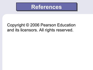 References


Copyright © 2006 Pearson Education
and its licensors. All rights reserved.
 