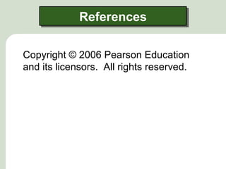 References

Copyright © 2006 Pearson Education
and its licensors. All rights reserved.
 