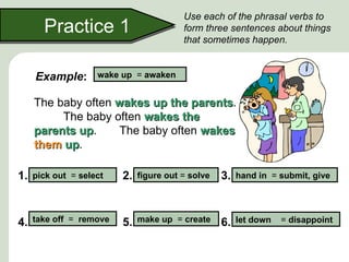 Use each of the phrasal verbs to
       Practice 1                        form three sentences about things
                                         that sometimes happen.


     Example:       wake up = awaken


     The baby often wakes up the parents.
                                  parents
          The baby often wakes the
     parents up.
             up      The baby often wakes
     them up.
          up

1.   pick out = select   2.   figure out = solve   3.   hand in = submit, give




4.   take off = remove   5.   make up = create     6.   let down   = disappoint
 