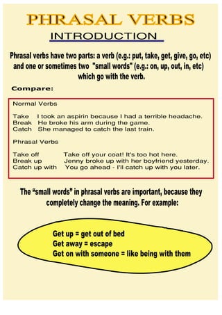 PHRASAL VERBS
              INTRODUCTION
Phrasal verbs have two parts: a verb (e.g.: put, take, get, give, go, etc)
 and one or sometimes two "small words" (e.g.: on, up, out, in, etc)
                       which go with the verb.
Compare:


 Normal Verbs
 Take I took an aspirin because I had a terrible headache.
 Break He broke his arm during the game.
 Catch She managed to catch the last train.
 Phrasal Verbs
 Take off      Take off your coat! It's too hot here.
 Break up      Jenny broke up with her boyfriend yesterday.
 Catch up with You go ahead - I'll catch up with you later.


   The Òsmall wordsÓ in phrasal verbs are important, because they
           completely change the meaning. For example:


               Get up = get out of bed
               Get away = escape
               Get on with someone = like being with them
 