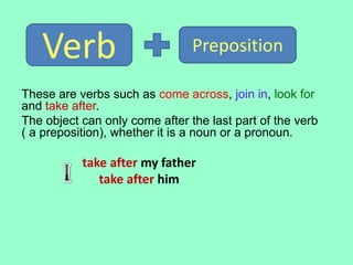 take after my father
take after him
These are verbs such as come across, join in, look for
and take after.
The object can only come after the last part of the verb
( a preposition), whether it is a noun or a pronoun.
Verb Preposition
 