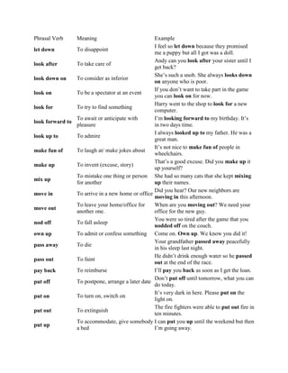 Verb Poor Phrasal verbs | DOCX