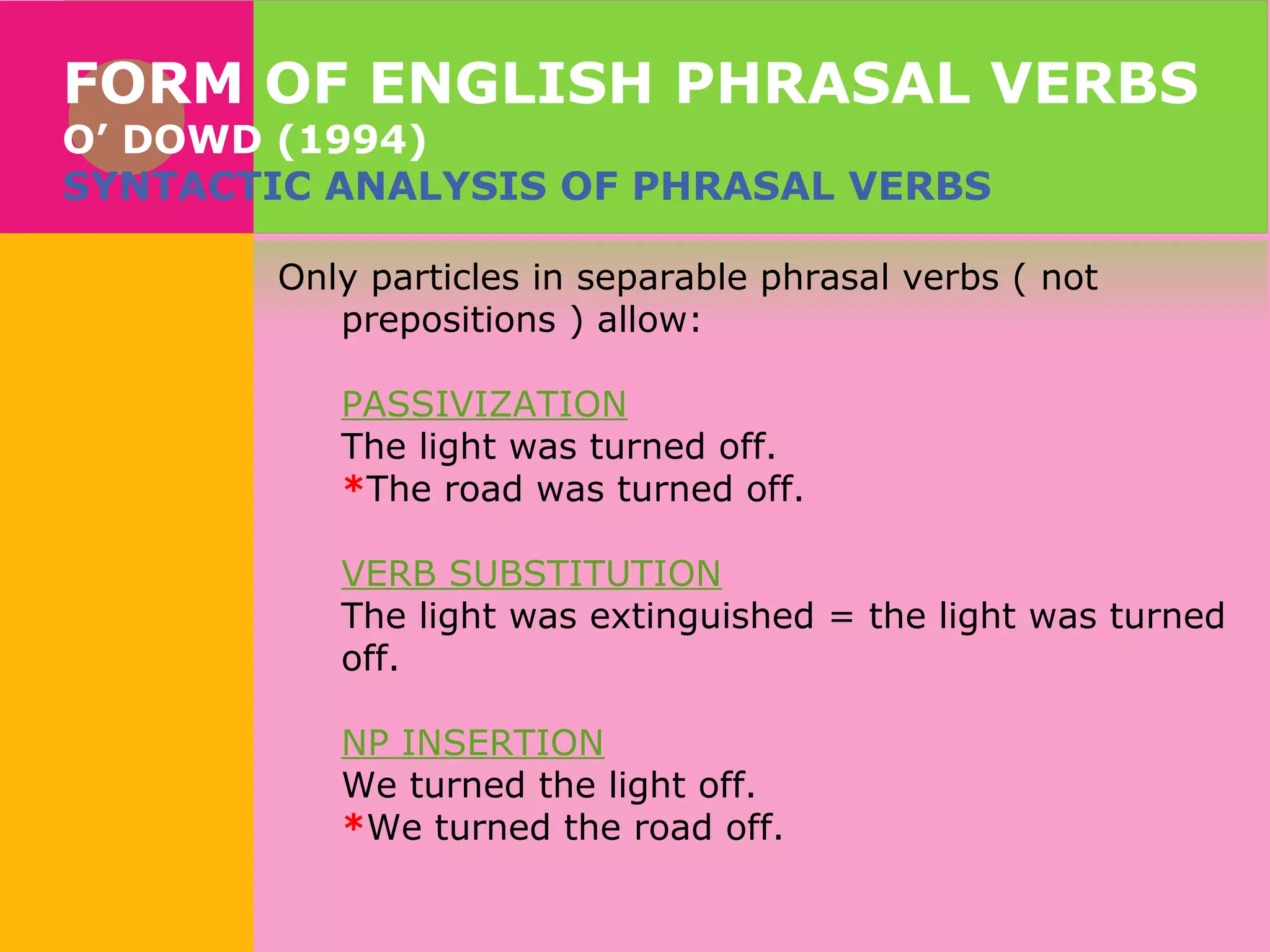 FORM OF ENGLISH PHRASAL VERBS
O’ DOWD (1994)
SYNTACTIC ANALYSIS OF PHRASAL VERBS

Only particles in separable phrasal verbs ( not
prepositions ) allow:
PASSIVIZATION
The light was turned off.
*The road was turned off.
VERB SUBSTITUTION
The light was extinguished = the light was turned
off.
NP INSERTION
We turned the light off.
*We turned the road off.

 