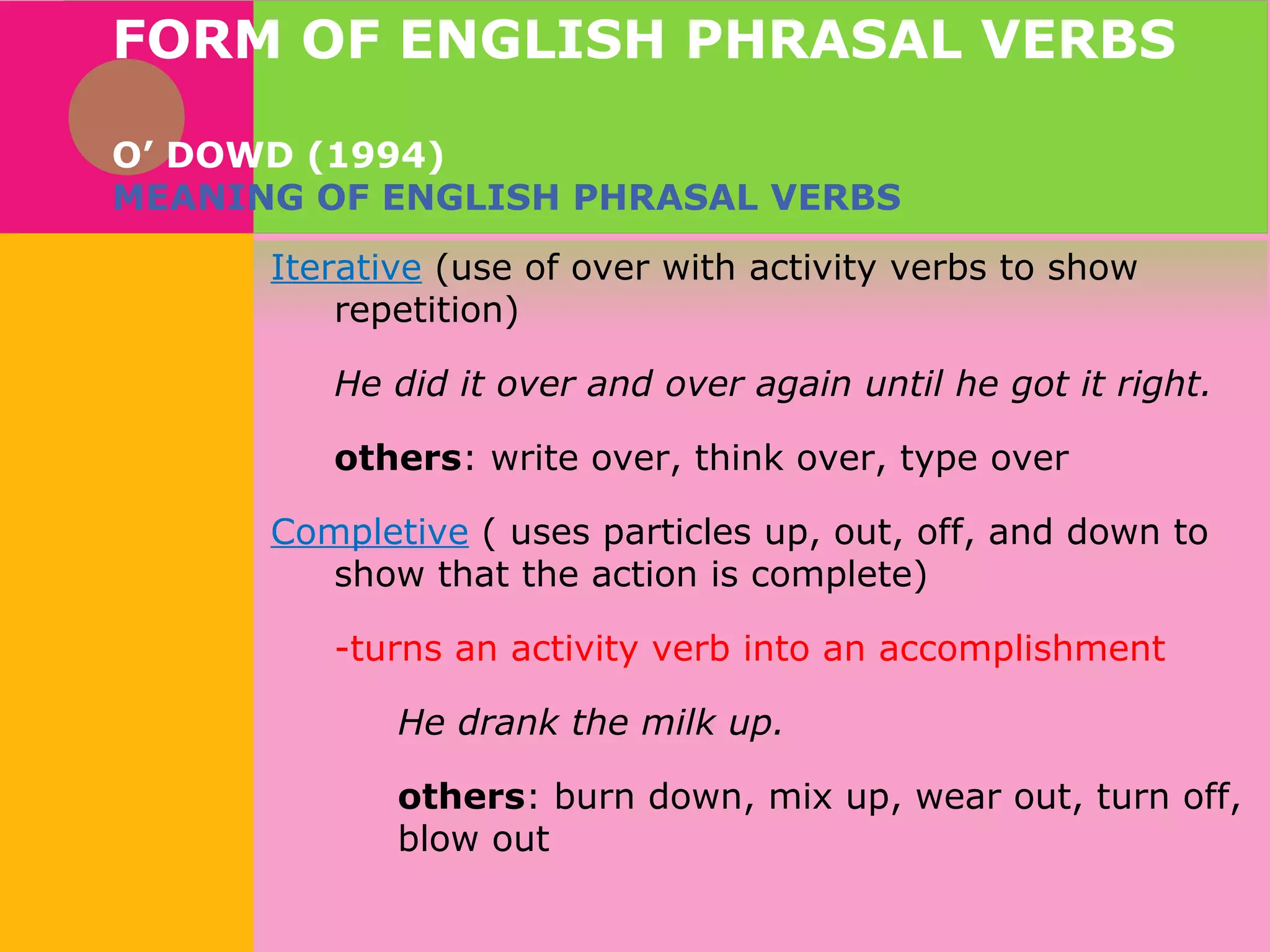FORM OF ENGLISH PHRASAL VERBS
O’ DOWD (1994)
MEANING OF ENGLISH PHRASAL VERBS
Iterative (use of over with activity verbs to show
repetition)
He did it over and over again until he got it right.
others: write over, think over, type over
Completive ( uses particles up, out, off, and down to
show that the action is complete)
-turns an activity verb into an accomplishment
He drank the milk up.
others: burn down, mix up, wear out, turn off,
blow out

 