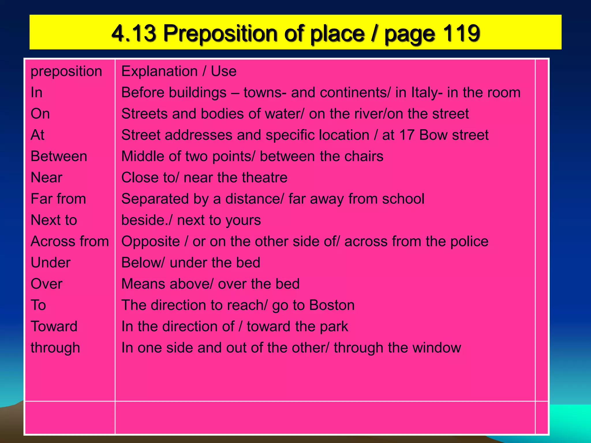 PHRASAL VERBS EJEMPLOS visual data 7