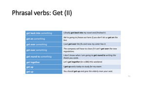 Phrasal verbs: Get (II)
get back into something I finally got back into my novel and finished it.
get on something
We're going to freeze out here if you don't let us get on the
bus.
get over something I just got over the flu and now my sister has it.
get over something
The company will have to close if it can't get over the new
regulations.
get round to something
I don't know when I am going to get round to writing the
thank you cards.
get together Let's get together for a BBQ this weekend.
get up I got up early today to study for my exam.
get up You should get up and give the elderly man your seat.
11
 