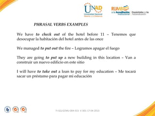 FI-GQ-GCMU-004-015 V. 001-17-04-2013
We have to check out of the hotel before 11 – Tenemos que
desocupar la habitación del hotel antes de las once
We managed to put out the fire – Logramos apagar el fuego
They are going to put up a new building in this location – Van a
construir un nuevo edificio en este sitio
I will have to take out a loan to pay for my education – Me tocará
sacar un préstamo para pagar mi educación
PHRASAL VERBS EXAMPLES
 