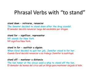 Phrasal Verbs with “to stand”
stand down - retirarse, renunciar
The Senator decided to stand down after the drug scandal.
El senador decidió renunciar luego del escándalo por drogas.
stand for - significar, representar
NY stands for New York.
NY significa New York.
stand in for - sustituir a alguien
When Carol decided to quit her job, Jennifer stood in for her.
Cuando Carol decidió renunciar a su trabajo Jennifer la sustituyó.
stand off - mantener a distancia
The lion tamer at the circus used a whip to stand off the lion.
El domador de leones del circo usó un látigo para mantener alejado al león.
 
