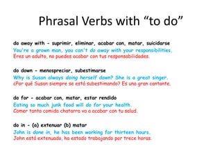 Phrasal Verbs with “to do”
do away with - suprimir, eliminar, acabar con, matar, suicidarse
You're a grown man, you can't do away with your responsibilities.
Eres un adulto, no puedes acabar con tus responsabilidades.
do down - menospreciar, subestimarse
Why is Susan always doing herself down? She is a great singer.
¿Por qué Susan siempre se está subestimando? Es una gran cantante.
do for - acabar con, matar, estar rendido
Eating so much junk food will do for your health.
Comer tanta comida chatarra va a acabar con tu salud.
do in - (a) extenuar (b) matar
John is done in, he has been working for thirteen hours.
John está extenuado, ha estado trabajando por trece horas.
 