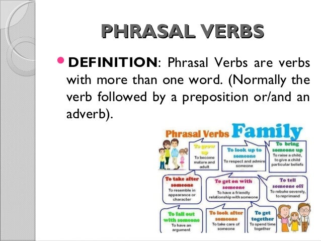 Phrasal Verbs
