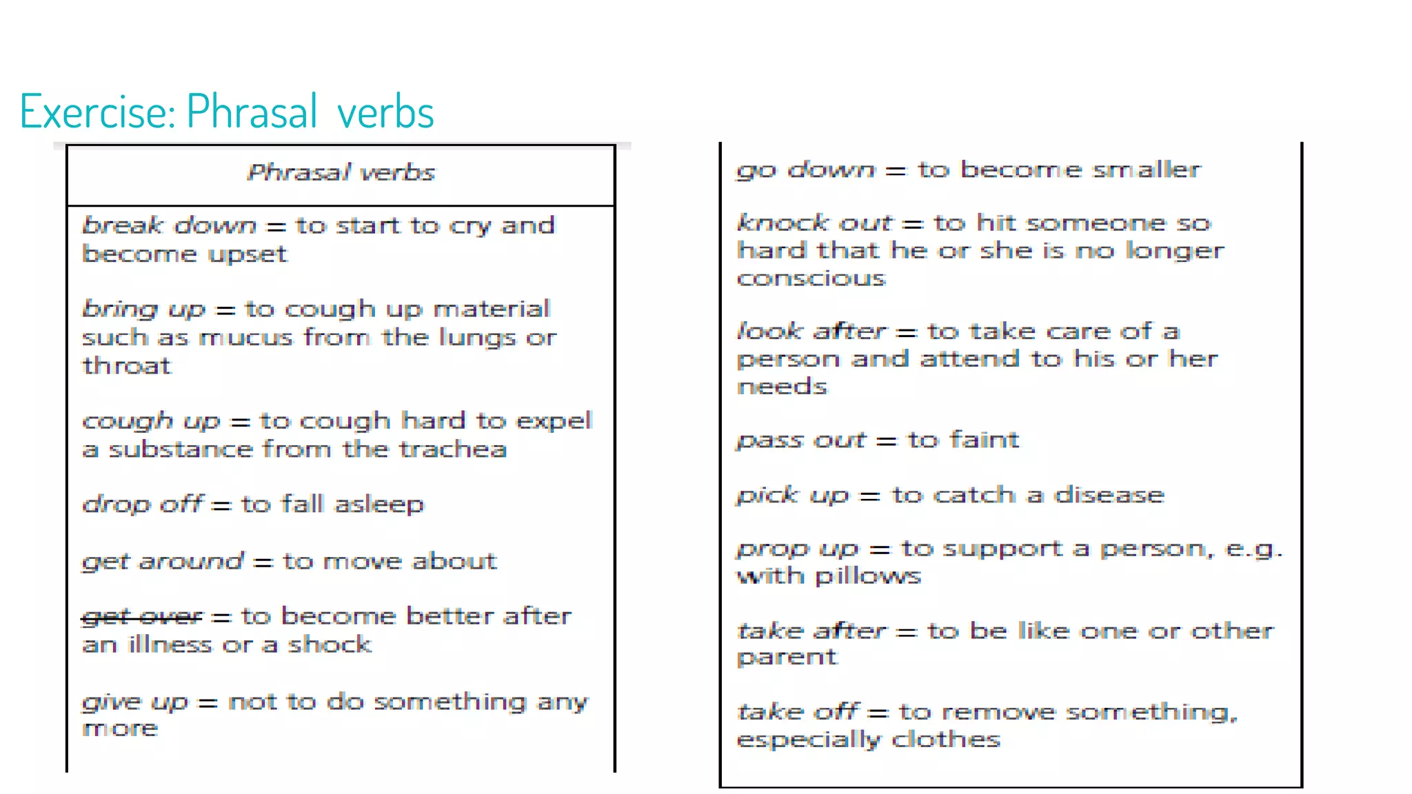 Exercise: Phrasal verbs
 