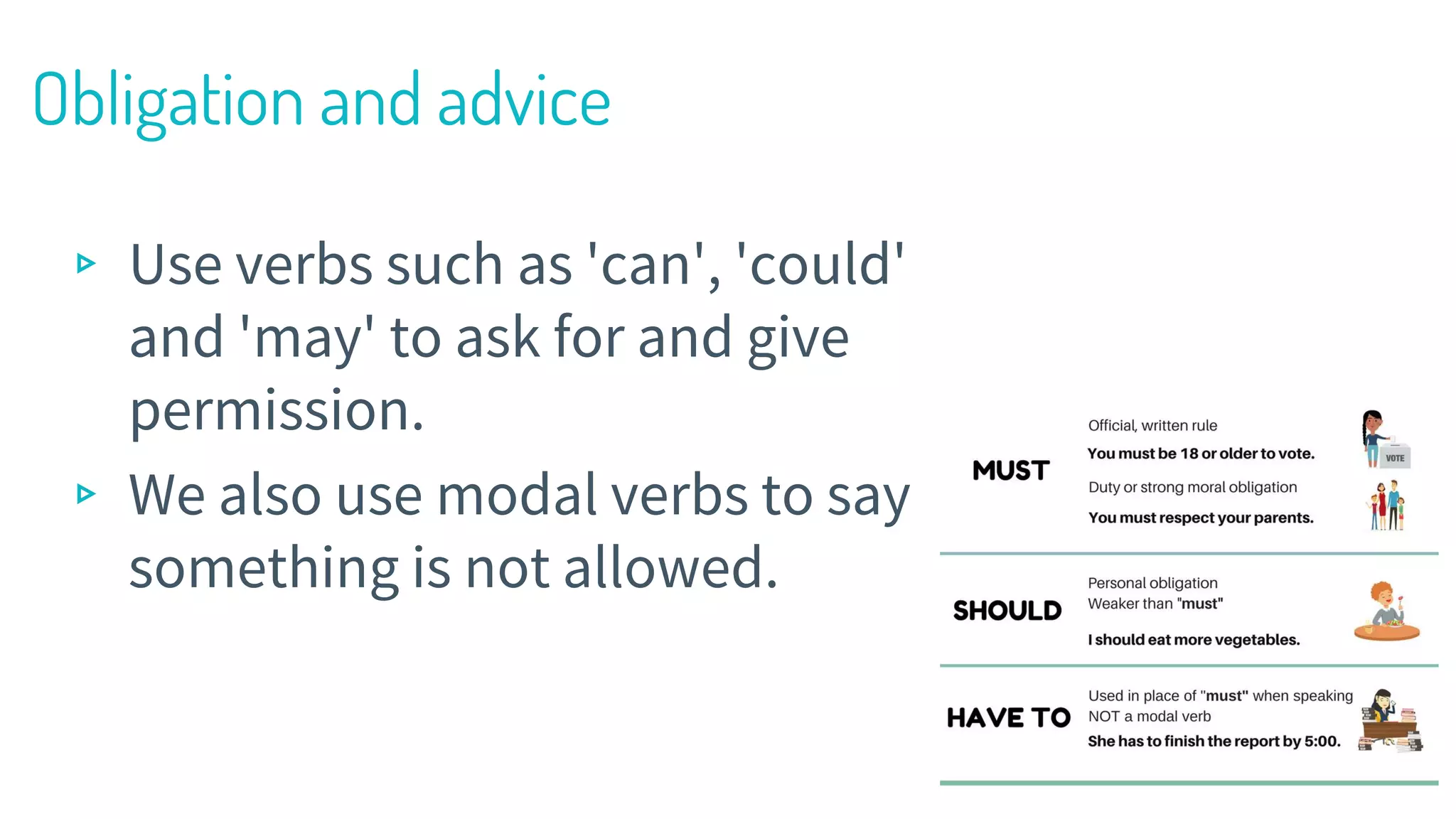 Obligation and advice
▹ Use verbs such as 'can', 'could'
and 'may' to ask for and give
permission.
▹ We also use modal verbs to say
something is not allowed.
 