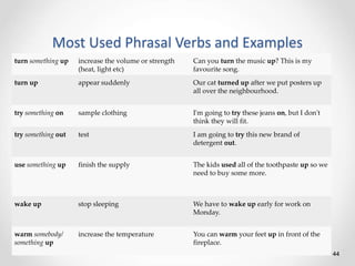 Most Used Phrasal Verbs and Examples
44
turn something up increase the volume or strength
(heat, light etc)
Can you turn the music up? This is my
favourite song.
turn up appear suddenly Our cat turned up after we put posters up
all over the neighbourhood.
try something on sample clothing I'm going to try these jeans on, but I don't
think they will fit.
try something out test I am going to try this new brand of
detergent out.
use something up finish the supply The kids used all of the toothpaste up so we
need to buy some more.
wake up stop sleeping We have to wake up early for work on
Monday.
warm somebody/
something up
increase the temperature You can warm your feet up in front of the
fireplace.
 