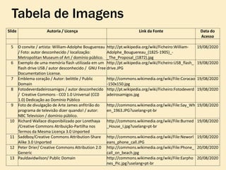 Tabela de Imagens
Slide Autoria / Licença Link da Fonte Data do
Acesso
5 O convite / artista: William-Adolphe Bouguereau
/ Foto: autor desconhecido / localização:
Metropolitan Museum of Art / domínio público.
http://pt.wikipedia.org/wiki/Ficheiro:William-
Adolphe_Bouguereau_(1825-1905)_-
_The_Proposal_(1872).jpg
19/08/2020
6 Exemplo de uma memória flash utilizada em um
flash drive USB / autor desconhecido / GNU Free
Documentation License.
http://pt.wikipedia.org/wiki/Ficheiro:USB_flash_
drive.JPG
19/08/2020
7 Emblema coração / Autor: belittle / Public
Domain
http://commons.wikimedia.org/wiki/File:Coracao
-150x150.jpg
19/08/2020
8 Fotodeverdadeirosamigos / autor desconhecido
/ Creative Commons - CC0 1.0 Universal (CC0
1.0) Dedicação ao Domínio Público
http://pt.wikipedia.org/wiki/Ficheiro:Fotodeverd
adeirosamigos.jpg
19/08/2020
9 Foto de divulgação de Arte James anfitrião do
programa de televisão dizer quando! / autor:
NBC Television / domínio público.
http://commons.wikimedia.org/wiki/File:Say_Wh
en_1963.JPG?uselang=pt-br
19/08/2020
10 Richard Wallace disponibilizado por Lorethaya
/Creative Commons Atribuição-Partilha nos
Termos da Mesma Licença 3.0 Unported
http://commons.wikimedia.org/wiki/File:Burned
_House_I.jpg?uselang=pt-br
19/08/2020
11 Saddboy/Creative Commons Attribution-Share
Alike 3.0 Unported
http://commons.wikimedia.org/wiki/File:Neworl
eans_phone_call.JPG
19/08/2020
12 Peter Drier/ Creative Commons Attribution 2.0
Generic
http://commons.wikimedia.org/wiki/File:Phone_
call_on_beach.jpg
20/08/2020
13 Pauldavidwilson/ Public Domain http://commons.wikimedia.org/wiki/File:Earpho
nes_Pic.jpg?uselang=pt-br
20/08/2020
 