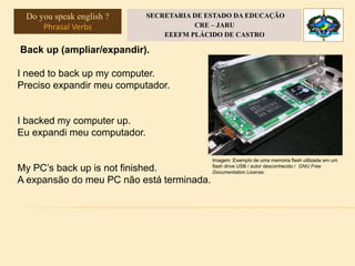 Back up (ampliar/expandir).
I need to back up my computer.
Preciso expandir meu computador.
I backed my computer up.
Eu expandi meu computador.
My PC’s back up is not finished.
A expansão do meu PC não está terminada.
Imagem :Exemplo de uma memória flash utilizada em um
flash drive USB / autor desconhecido / GNU Free
Documentation License.
Do you speak english ?
Phrasal Verbs
SECRETARIA DE ESTADO DA EDUCAÇÃO
CRE – JARU
EEEFM PLÁCIDO DE CASTRO
 