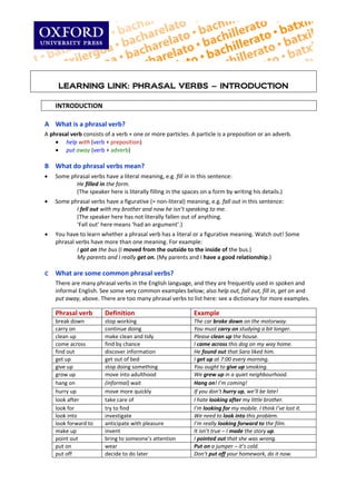  
 

         LEARNING LINK: PHRASAL VERBS – INTRODUCTION
 
        INTRODUCTION 
 
    A  What is a phrasal verb? 
    A phrasal verb consists of a verb + one or more particles. A particle is a preposition or an adverb.  
        • help with (verb + preposition) 
        • put away (verb + adverb)  
     
    B  What do phrasal verbs mean? 
    •   Some phrasal verbs have a literal meaning, e.g. fill in in this sentence: 
               He filled in the form. 
               (The speaker here is literally filling in the spaces on a form by writing his details.) 
    •   Some phrasal verbs have a figurative (= non‐literal) meaning, e.g. fall out in this sentence: 
               I fell out with my brother and now he isn’t speaking to me. 
               (The speaker here has not literally fallen out of anything.  
               ‘Fall out’ here means ‘had an argument’.) 
    •   You have to learn whether a phrasal verb has a literal or a figurative meaning. Watch out! Some 
        phrasal verbs have more than one meaning. For example: 
                 I got on the bus (I moved from the outside to the inside of the bus.) 
                 My parents and I really get on. (My parents and I have a good relationship.) 
 
    C  What are some common phrasal verbs? 
        There are many phrasal verbs in the English language, and they are frequently used in spoken and 
        informal English. See some very common examples below; also help out, fall out, fill in, get on and 
        put away, above. There are too many phrasal verbs to list here: see a dictionary for more examples. 

        Phrasal verb        Definition                           Example 
        break down          stop working                         The car broke down on the motorway. 
        carry on            continue doing                       You must carry on studying a bit longer. 
        clean up            make clean and tidy                  Please clean up the house. 
        come across         find by chance                       I came across this dog on my way home. 
        find out            discover information                 He found out that Sara liked him. 
        get up              get out of bed                       I get up at 7:00 every morning. 
        give up             stop doing something                 You ought to give up smoking. 
        grow up             move into adulthood                  We grew up in a quiet neighbourhood. 
        hang on             (informal) wait                      Hang on! I’m coming!
        hurry up            move more quickly                    If you don’t hurry up, we’ll be late! 
        look after          take care of                         I hate looking after my little brother. 
        look for            try to find                          I’m looking for my mobile. I think I’ve lost it.
        look into           investigate                          We need to look into this problem. 
        look forward to     anticipate with pleasure             I’m really looking forward to the film. 
        make up             invent                               It isn’t true – I made the story up. 
        point out           bring to someone’s attention         I pointed out that she was wrong. 
        put on              wear                                 Put on a jumper – it’s cold. 
        put off             decide to do later                   Don’t put off your homework, do it now. 
 