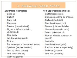 Separable (examples)
• Bring up
• Call off
• Carry out
• Cheer up
• Do over (repeat a task)
• Figure out (find a solution,
understand)
• Give away
• Let down (disappoint)
• Pick up
• Put away (put in the correct place)
• Spell out (explain in detail)
• Tear up (rip to pieces)
• Turn down (refuse)
• Work out (solve)
Non-Separable (examples)
• Call for (pick sb up)
• Come across (find by chance)
• Call on (short visit)
• Count on (depend on)
• Go over (discuss details)
• Live on (have as income)
• See to (take care of)
• Pick on (choose a person to
punish)
• Look after
• Look into (investigate)
• Run into (meet unexpectedly)
• Settle on (choose)
• Turn into (become)
 