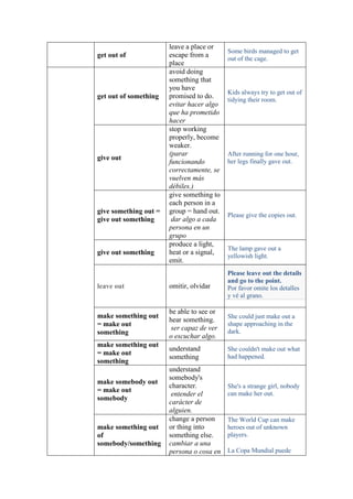 Phrasal verbs in out | DOCX | Hotel Properties | Real Estate