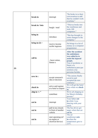 "He broke in to their
     break in          interrupt               conversation to add
                                               that he couldn't work
                                               overtime."

     break in / into                           "Thieves broke into
                       burgle / steal          the warehouse and
                                               stole 100
                                               computers."
     bring in                                  "She has brought in
                       introduce               some changes to the
                                               company."
     bring in (2) =                            He brings in a lot of
                       receive income
                       recibir ingresos        money as a computer
                                               programmer.
                                               After the accident
                                               the ambulance
                                               was called in to
     call in                                   assist the injured
                       - hacer entrar,         people.
                       llamar a                Tras el accidente se
                                               llamó a la
IN                                             ambulancia para que
                                               asistiera a las
                                               personas heridas.

     cave in :                                 "The unions finally
                       accept someone's        caved in and
                       idea or decision        accepted the new
                                               contracts."
                                               We will get the hotel
                       arrive and register
     check in                                  keys when we check
                       at a hotel or airport
                                               in.
     chip in =: "                              We're all chipping in
                       contribute              for Maria's birthday
                                               present."
                                               Your father cut
                                               in while I was
     cut in            interrupt
                                               dancing with your
                                               uncle.
                       pull in too closely     The bus driver got
     cut in            in front of another     angry when that car
                       vehicle                 cut in.
                                               The air
                       start operating (of     conditioner cuts
     cut in            an engine or            in when the
                       electrical device)      temperature gets to
                                               22°C.
 