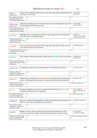 1000 Phrasal Verbs in Context R r                                 (1/5)

                   They’ve been raking in the money since their gambling website took off         rake in sth
rake in                                                                                           rake sth in
(informal)         and they’re rich now.
Our company has been          ✍                                                              
raking the money in, so
we’ll all get big bonuses.

                   After the accident, Jane’s friends rallied round and helped her out with       rally round
rally round                                                                                       rally round sb
(informal)         the shopping and her housework.
After Carlos lost his job,    ✍                                                              
we all rallied round and
helped him find another.

                   Monkeys were reaching out of their cage to grab the bits of bread and           reach out
reach out                                                                                          reach out for sb/sth
                   fruit the kids were feeding them.
                                                                                                   reach out to sb/sth
David reached out to          ✍                                                              
shake hands with his fans,
and then drove off.

                   You’re reading too much into what she said. She doesn’t hate you, but          read sth into sth
read into
                   you might annoy her sometimes.
A good salesman can read      ✍                                                              
a lot into what customers
say and do.

                   The students listened carefully as their teacher read out their test scores.   read out sth
read out                                                                                          read sth out

The courtroom was very        ✍                                                              
quiet as the judge read the
verdict out.

                   I’m going to read up on doing business in Asia before I go there.              read up on sth
read up on

Did she read up on            ✍                                                              
Japanese business culture
before she went there?

                   When James turned forty, he reflected on what he’d done with his life          reflect on sth
reflect on
                   so far, and thought about what he could do with the time he had left.
After her divorce, Sue        ✍                                                               see also: think over
reflected on her marriage
and why it had failed.

                   Sayoko’s English is so good now that she doesn’t have to rely on an           rely on sth/sb
rely on                                                                                          rely on sth/sb to do
                   interpreter when she’s in a meeting.
                                                                                                 sth
Use the best distributors     ✍                                                               see also: depend on
as we’ll be relying on
them to maximise sales.

                   His new receptionist reminds Ken of his first girlfriend. She looks a bit      remind sb of sth/sb
remind of
                   like her and even sounds like her sometimes.
The smell of incense          ✍                                                              
reminds her of going to
temples as a kid.

                   Bobby’s essay is due in tomorrow but he hasn’t finished it, so he’s            resort to sth
resort to                                                                                         resort to doing sth
                   resorted to paying another student to help him get it done on time.
Unless he resorts to dirty    ✍                                                               see also: turn to, fall back
tricks, the president will                                                                   on
lose the next election.




                                   1000 Phrasal Verbs In Context © Matt Errey 2007                                    106
                                     www.teflgames.com/phrasal_verbs.html
 