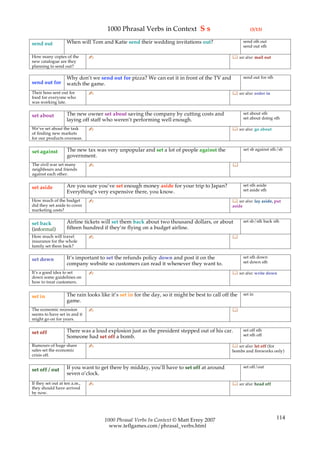 1000 Phrasal Verbs in Context S s                                     (3/13)

                    When will Tom and Katie send their wedding invitations out?                          send sth out
send out                                                                                                 send out sth

How many copies of the         ✍                                                                  see also: mail out
new catalogue are they
planning to send out?

                    Why don’t we send out for pizza? We can eat it in front of the TV and                send out for sth
send out for        watch the game.
Their boss sent out for        ✍                                                                  see also: order in
food for everyone who
was working late.

                    The new owner set about saving the company by cutting costs and                      set about sth
set about                                                                                                set about doing sth
                    laying off staff who weren’t performing well enough.
We’ve set about the task       ✍                                                                  see also: go about
of finding new markets
for our products overseas.

                    The new tax was very unpopular and set a lot of people against the                   set sb against sth/sb
set against
                    government.
The civil war set many         ✍                                                                 
neighbours and friends
against each other.

                    Are you sure you’ve set enough money aside for your trip to Japan?                   set sth aside
set aside                                                                                                set aside sth
                    Everything’s very expensive there, you know.
How much of the budget         ✍                                                                  see also: lay aside, put
did they set aside to cover                                                                      aside
marketing costs?

                    Airline tickets will set them back about two thousand dollars, or about              set sb/sth back sth
set back
(informal)          fifteen hundred if they’re flying on a budget airline.
How much will travel           ✍                                                                 
insurance for the whole
family set them back?

                    It’s important to set the refunds policy down and post it on the                     set sth down
set down                                                                                                 set down sth
                    company website so customers can read it whenever they want to.
It’s a good idea to set        ✍                                                                  see also: write down
down some guidelines on
how to treat customers.


                    The rain looks like it’s set in for the day, so it might be best to call off the     set in
set in
                    game.
The economic recession         ✍                                                                 
seems to have set in and it
might go on for years.

                    There was a loud explosion just as the president stepped out of his car.             set off sth
set off                                                                                                  set sth off
                    Someone had set off a bomb.
Rumours of huge share          ✍                                                                  see also: let off (for
sales set the economic                                                                           bombs and fireworks only)
crisis off.

                    If you want to get there by midday, you’ll have to set off at around                 set off/out
set off / out
                    seven o’clock.
If they set out at ten a.m.,   ✍                                                                  see also: head off
they should have arrived
by now.




                                     1000 Phrasal Verbs In Context © Matt Errey 2007                                        114
                                       www.teflgames.com/phrasal_verbs.html
 