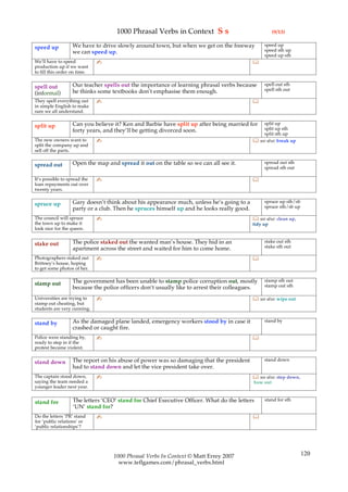 1000 Phrasal Verbs in Context S s                                (9/13)

                   We have to drive slowly around town, but when we get on the freeway          speed up
speed up                                                                                        speed sth up
                   we can speed up.
                                                                                                speed up sth
We’ll have to speed           ✍                                                            
production up if we want
to fill this order on time.

                   Our teacher spells out the importance of learning phrasal verbs because      spell out sth
spell out                                                                                       spell sth out
(informal)         he thinks some textbooks don’t emphasise them enough.
They spell everything out     ✍                                                            
in simple English to make
sure we all understand.

                   Can you believe it? Ken and Barbie have split up after being married for    split up
split up                                                                                       split up sth
                   forty years, and they’ll be getting divorced soon.
                                                                                               split sth up
The new owners want to        ✍                                                             see also: break up
split the company up and
sell off the parts.

                   Open the map and spread it out on the table so we can all see it.            spread out sth
spread out                                                                                      spread sth out

It’s possible to spread the   ✍                                                            
loan repayments out over
twenty years.

                   Gary doesn’t think about his appearance much, unless he’s going to a         spruce up sth/sb
spruce up                                                                                       spruce sth/sb up
                   party or a club. Then he spruces himself up and he looks really good.
The council will spruce       ✍                                                             see also: clean up,
the town up to make it                                                                     tidy up
look nice for the queen.

                   The police staked out the wanted man’s house. They hid in an                 stake out sth
stake out                                                                                       stake sth out
                   apartment across the street and waited for him to come home.
Photographers staked out      ✍                                                            
Brittney’s house, hoping
to get some photos of her.

                   The government has been unable to stamp police corruption out, mostly        stamp sth out
stamp out                                                                                       stamp out sth
                   because the police officers don’t usually like to arrest their colleagues.
Universities are trying to    ✍                                                             see also: wipe out
stamp out cheating, but
students are very cunning.

                   As the damaged plane landed, emergency workers stood by in case it           stand by
stand by
                   crashed or caught fire.
Police were standing by,      ✍                                                            
ready to step in if the
protest became violent.

                   The report on his abuse of power was so damaging that the president          stand down
stand down
                   had to stand down and let the vice president take over.
The captain stood down,       ✍                                                             see also: step down,
saying the team needed a                                                                   bow out
younger leader next year.

                   The letters ‘CEO’ stand for Chief Executive Officer. What do the letters     stand for sth
stand for
                   ‘UN’ stand for?
Do the letters ‘PR’ stand     ✍                                                            
for ‘public relations’ or
‘public relationships’?




                                   1000 Phrasal Verbs In Context © Matt Errey 2007                                  120
                                     www.teflgames.com/phrasal_verbs.html
 