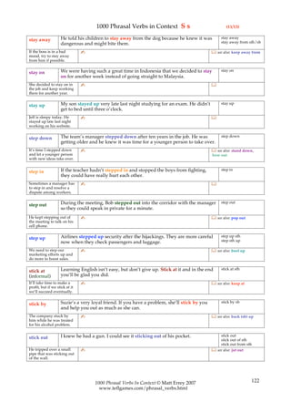 1000 Phrasal Verbs in Context S s                                (11/13)

                    He told his children to stay away from the dog because he knew it was          stay away
stay away                                                                                          stay away from sth/sb
                    dangerous and might bite them.
If the boss is in a bad         ✍                                                              see also: keep away from
mood, try to stay away
from him if possible.

                    We were having such a great time in Indonesia that we decided to stay          stay on
stay on
                    on for another week instead of going straight to Malaysia.
She decided to stay on in       ✍                                                             
the job and keep working
there for another year.

                    My son stayed up very late last night studying for an exam. He didn’t          stay up
stay up
                    get to bed until three o’clock.
Jeff is sleepy today. He        ✍                                                             
stayed up late last night
working on his website.

                    The team’s manager stepped down after ten years in the job. He was             step down
step down
                    getting older and he knew it was time for a younger person to take over.
It’s time I stepped down        ✍                                                              see also: stand down,
and let a younger person                                                                      bow out
with new ideas take over.

                    If the teacher hadn’t stepped in and stopped the boys from fighting,           step in
step in
                    they could have really hurt each other.
Sometimes a manager has         ✍                                                             
to step in and resolve a
dispute among workers.

                    During the meeting, Bob stepped out into the corridor with the manager         step out
step out
                    so they could speak in private for a minute.
He kept stepping out of         ✍                                                              see also: pop out
the meeting to talk on his
cell phone.

                    Airlines stepped up security after the hijackings. They are more careful       step up sth
step up                                                                                            step sth up
                    now when they check passengers and luggage.
We need to step our             ✍                                                              see also: beef up
marketing efforts up and
do more to boost sales.

                    Learning English isn’t easy, but don’t give up. Stick at it and in the end     stick at sth
stick at
(informal)          you’ll be glad you did.
It’ll take time to make a       ✍                                                              see also: keep at
profit, but if we stick at it
we’ll succeed eventually.

                    Suzie’s a very loyal friend. If you have a problem, she’ll stick by you        stick by sb
stick by
                    and help you out as much as she can.
The company stuck by            ✍                                                              see also: back (sb) up
him while he was treated
for his alcohol problem.

                    I knew he had a gun. I could see it sticking out of his pocket.               stick out
stick out                                                                                         stick out of sth
                                                                                                  stick out from sth
He tripped over a small         ✍                                                              see also: jut out
pipe that was sticking out
of the wall.




                                    1000 Phrasal Verbs In Context © Matt Errey 2007                                 122
                                      www.teflgames.com/phrasal_verbs.html
 