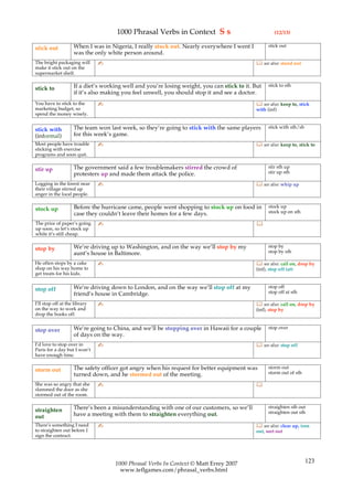 1000 Phrasal Verbs in Context S s                               (12/13)

                    When I was in Nigeria, I really stuck out. Nearly everywhere I went I         stick out
stick out
                    was the only white person around.
The bright packaging will      ✍                                                             see also: stand out
make it stick out on the
supermarket shelf.

                    If a diet’s working well and you’re losing weight, you can stick to it. But   stick to sth
stick to
                    if it’s also making you feel unwell, you should stop it and see a doctor.
You have to stick to the       ✍                                                             see also: keep to, stick
marketing budget, so                                                                        with (inf)
spend the money wisely.

                    The team won last week, so they’re going to stick with the same players       stick with sth/sb
stick with
(informal)          for this week’s game.
Most people have trouble       ✍                                                             see also: keep to, stick to
sticking with exercise
programs and soon quit.

                    The government said a few troublemakers stirred the crowd of                  stir sth up
stir up                                                                                           stir up sth
                    protesters up and made them attack the police.
Logging in the forest near     ✍                                                             see also: whip up
their village stirred up
anger in the local people.

                     Before the hurricane came, people went shopping to stock up on food in       stock up
stock up                                                                                          stock up on sth
                     case they couldn’t leave their homes for a few days.
The price of paper’s going     ✍                                                             
up soon, so let’s stock up
while it’s still cheap.

                    We’re driving up to Washington, and on the way we’ll stop by my               stop by
stop by                                                                                           stop by sth
                    aunt’s house in Baltimore.
He often stops by a cake       ✍                                                             see also: call on, drop by
shop on his way home to                                                                     (inf), stop off (at)
get treats for his kids.

                    We’re driving down to London, and on the way we’ll stop off at my             stop off
stop off                                                                                          stop off at sth
                    friend’s house in Cambridge.
I’ll stop off at the library   ✍                                                             see also: call on, drop by
on the way to work and                                                                      (inf), stop by
drop the books off.


                    We’re going to China, and we’ll be stopping over in Hawaii for a couple       stop over
stop over
                    of days on the way.
I’d love to stop over in       ✍                                                             see also: stop off
Paris for a day but I won’t
have enough time.

                    The safety officer got angry when his request for better equipment was        storm out
storm out                                                                                         storm out of sth
                    turned down, and he stormed out of the meeting.
She was so angry that she      ✍                                                            
slammed the door as she
stormed out of the room.

                    There’s been a misunderstanding with one of our customers, so we’ll           straighten sth out
straighten                                                                                        straighten out sth
out                 have a meeting with them to straighten everything out.
There’s something I need       ✍                                                             see also: clear up, iron
to straighten out before I                                                                  out, sort out
sign the contract.




                                    1000 Phrasal Verbs In Context © Matt Errey 2007                                   123
                                      www.teflgames.com/phrasal_verbs.html
 