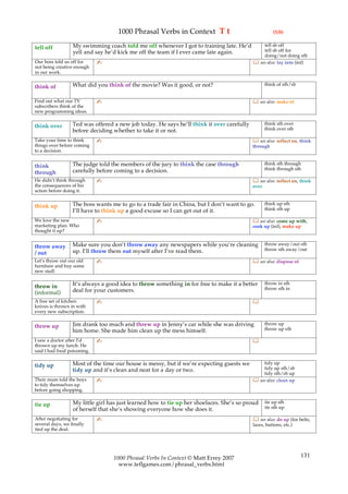 1000 Phrasal Verbs in Context T t                                 (5/8)

                  My swimming coach told me off whenever I got to training late. He’d          tell sb off
tell off                                                                                       tell sb off for
                  yell and say he’d kick me off the team if I ever came late again.
                                                                                               doing/not doing sth
Our boss told us off for     ✍                                                              see also: lay into (inf)
not being creative enough
in our work.

                  What did you think of the movie? Was it good, or not?                           think of sth/sb
think of

Find out what our TV         ✍                                                              see also: make of
subscribers think of the
new programming ideas.

                  Ted was offered a new job today. He says he’ll think it over carefully          think sth over
think over                                                                                        think over sth
                  before deciding whether to take it or not.
Take your time to think      ✍                                                              see also: reflect on, think
things over before coming                                                                  through
to a decision.

                  The judge told the members of the jury to think the case through                think sth through
think                                                                                             think through sth
through           carefully before coming to a decision.
He didn’t think through      ✍                                                              see also: reflect on, think
the consequences of his                                                                    over
action before doing it.

                  The boss wants me to go to a trade fair in China, but I don’t want to go.       think up sth
think up                                                                                          think sth up
                  I’ll have to think up a good excuse so I can get out of it.
We love the new              ✍                                                              see also: come up with,
marketing plan. Who                                                                        cook up (inf), make up
thought it up?


                  Make sure you don’t throw away any newspapers while you’re cleaning             throw away/out sth
throw away                                                                                        throw sth away/out
/ out             up. I’ll throw them out myself after I’ve read them.
Let’s throw out our old      ✍                                                              see also: dispose of
furniture and buy some
new stuff.

                  It’s always a good idea to throw something in for free to make it a better      throw in sth
throw in                                                                                          throw sth in
(informal)        deal for your customers.
A free set of kitchen        ✍                                                             
knives is thrown in with
every new subscription.

                  Jim drank too much and threw up in Jenny’s car while she was driving            throw up
throw up                                                                                          throw up sth
                  him home. She made him clean up the mess himself.
I saw a doctor after I’d     ✍                                                             
thrown up my lunch. He
said I had food poisoning.

                  Most of the time our house is messy, but if we’re expecting guests we        tidy up
tidy up                                                                                        tidy up sth/sb
                  tidy up and it’s clean and neat for a day or two.
                                                                                               tidy sth/sb up
Their mum told the boys      ✍                                                              see also: clean up
to tidy themselves up
before going shopping.

                  My little girl has just learned how to tie up her shoelaces. She’s so proud     tie up sth
tie up                                                                                            tie sth up
                  of herself that she’s showing everyone how she does it.
After negotiating for        ✍                                                              see also: do up (for belts,
several days, we finally                                                                   laces, buttons, etc.)
tied up the deal.




                                  1000 Phrasal Verbs In Context © Matt Errey 2007                                   131
                                    www.teflgames.com/phrasal_verbs.html
 