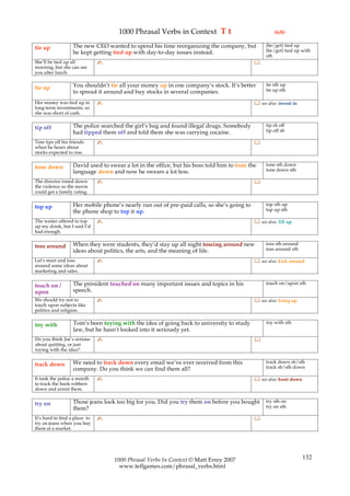 1000 Phrasal Verbs in Context T t                                (6/8)

                   The new CEO wanted to spend his time reorganizing the company, but             (be/get) tied up
tie up                                                                                            (be/get) tied up with
                   he kept getting tied up with day-to-day issues instead.
                                                                                                  sth
She’ll be tied up all          ✍                                                            
morning, but she can see
you after lunch.

                   You shouldn’t tie all your money up in one company’s stock. It’s better        tie sth up
tie up                                                                                            tie up sth
                   to spread it around and buy stocks in several companies.
Her money was tied up in       ✍                                                             see also: invest in
long-term investments, so
she was short of cash.

                   The police searched the girl’s bag and found illegal drugs. Somebody           tip sb off
tip off                                                                                           tip off sb
                   had tipped them off and told them she was carrying cocaine.
Tom tips off his friends       ✍                                                            
when he hears about
stocks expected to rise.

                   David used to swear a lot in the office, but his boss told him to tone the     tone sth down
tone down                                                                                         tone down sth
                   language down and now he swears a lot less.
The director toned down        ✍                                                            
the violence so the movie
could get a family rating.

                   Her mobile phone’s nearly run out of pre-paid calls, so she’s going to         top sth up
top up                                                                                            top up sth
                   the phone shop to top it up.
The waiter offered to top      ✍                                                             see also: fill up
up my drink, but I said I’d
had enough.

                   When they were students, they’d stay up all night tossing around new           toss sth around
toss around                                                                                       toss around sth
                   ideas about politics, the arts, and the meaning of life.
Let’s meet and toss            ✍                                                             see also: kick around
around some ideas about
marketing and sales.

                   The president touched on many important issues and topics in his               touch on/upon sth
touch on /
upon               speech.
We should try not to           ✍                                                             see also: bring up
touch upon subjects like
politics and religion.

                   Tom’s been toying with the idea of going back to university to study           toy with sth
toy with
                   law, but he hasn’t looked into it seriously yet.
Do you think Joe’s serious     ✍                                                            
about quitting, or just
toying with the idea?

                   We need to track down every email we’ve ever received from this                track down sb/sth
track down                                                                                        track sb/sth down
                   company. Do you think we can find them all?
It took the police a month     ✍                                                             see also: hunt down
to track the bank robbers
down and arrest them.

                   Those jeans look too big for you. Did you try them on before you bought        try sth on
try on                                                                                            try on sth
                   them?
It’s hard to find a place to   ✍                                                            
try on jeans when you buy
them at a market.




                                   1000 Phrasal Verbs In Context © Matt Errey 2007                                  132
                                     www.teflgames.com/phrasal_verbs.html
 