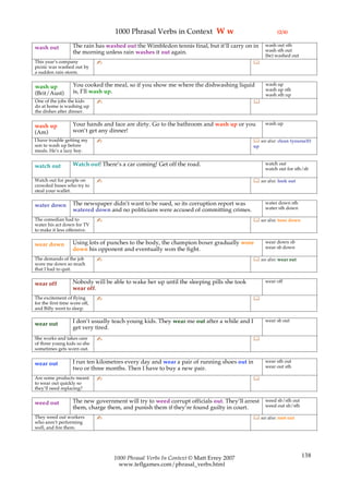 1000 Phrasal Verbs in Context W w                                   (2/4)

                   The rain has washed out the Wimbledon tennis final, but it’ll carry on in     wash out sth
wash out                                                                                         wash sth out
                   the morning unless rain washes it out again.
                                                                                                 (be) washed out
This year’s company            ✍                                                            
picnic was washed out by
a sudden rain storm.

                   You cooked the meal, so if you show me where the dishwashing liquid           wash up
wash up                                                                                          wash up sth
(Brit/Aust)        is, I’ll wash up.
                                                                                                 wash sth up
One of the jobs the kids       ✍                                                            
do at home is washing up
the dishes after dinner.

                   Your hands and face are dirty. Go to the bathroom and wash up or you          wash up
wash up
(Am)               won’t get any dinner!
I have trouble getting my      ✍                                                             see also: clean (yourself)
son to wash up before                                                                       up
meals. He’s a lazy boy.

                   Watch out! There’s a car coming! Get off the road.                            watch out
watch out                                                                                        watch out for sth/sb

Watch out for people on        ✍                                                             see also: look out
crowded buses who try to
steal your wallet.

                   The newspaper didn’t want to be sued, so its corruption report was            water down sth
water down                                                                                       water sth down
                   watered down and no politicians were accused of committing crimes.
The comedian had to            ✍                                                             see also: tone down
water his act down for TV
to make it less offensive.

                   Using lots of punches to the body, the champion boxer gradually wore          wear down sb
wear down                                                                                        wear sb down
                   down his opponent and eventually won the fight.
The demands of the job         ✍                                                             see also: wear out
wore me down so much
that I had to quit.

                   Nobody will be able to wake her up until the sleeping pills she took          wear off
wear off
                   wear off.
The excitement of flying       ✍                                                            
for the first time wore off,
and Billy went to sleep.

                   I don’t usually teach young kids. They wear me out after a while and I        wear sb out
wear out
                   get very tired.
She works and takes care       ✍                                                            
of three young kids so she
sometimes gets worn out.

                   I run ten kilometres every day and wear a pair of running shoes out in        wear sth out
wear out                                                                                         wear out sth
                   two or three months. Then I have to buy a new pair.
Are some products meant        ✍                                                            
to wear out quickly so
they’ll need replacing?

                   The new government will try to weed corrupt officials out. They’ll arrest     weed sb/sth out
weed out                                                                                         weed out sb/sth
                   them, charge them, and punish them if they’re found guilty in court.
They weed out workers          ✍                                                             see also: root out
who aren’t performing
well, and fire them.




                                   1000 Phrasal Verbs In Context © Matt Errey 2007                                  138
                                     www.teflgames.com/phrasal_verbs.html
 