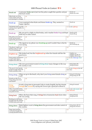 1000 Phrasal Verbs in Context B b                                   (5/7)

                 A prisoner broke out of jail, but the police caught him quickly and put       break out
break out                                                                                      break out of sth
                 him back inside.
Mike broke out of his        ✍                                                            
usual routine and went
out dancing for a change.

                 I was surprised when Katie and Simon broke up. They seemed so                 break up
break up
                 happy together.
The Beatles broke up after   ✍                                                             see also: split up
making music together for
ten years.

                 My son got in a fight at school today, and a teacher broke it up and kept     break up sth
break up                                                                                       break sth up
                 both boys in after school.
The police were sent to      ✍                                                            
break up the protest
against the government.

                 The signal on my phone was breaking up and I couldn’t hear what he            break up
break up                                                                                       (be) breaking up
                 was saying.
The phone’s signal was       ✍                                                            
getting weak so I said,
‘You’re breaking up.’

                 She looked sad, but she brightened up when her friends told her the          brighten up
brighten up                                                                                   brighten up sth/sb
                 good news.
                                                                                              brighten sth/sb up
Some posters and flowers     ✍                                                             see also: cheer up, liven
would really help to                                                                      up
brighten the office up.


                 The new government wants to bring about many changes in the way               bring about sth
bring about                                                                                    bring sth about
                 the country is run.
The acts of a few greedy     ✍                                                             see also: bring on (for sth
people brought about the                                                                  bad only)
Asian economic crisis.

                 When we go to the beach, why don’t you bring some friends along as            bring sb/sth along
bring along                                                                                    bring along sb/sth
                 well?
Would you like us to         ✍                                                            
bring along some food
and drinks?

                 It took a long time to persuade Yoko to study English, but her friends        bring sb around
bring
around           brought her around by saying she’d never get a good job without it.
After a lot of discussion,   ✍                                                             see also: talk round, talk
we brought him around to                                                                  into, win over
our point of view.

                 When she hears that song, it brings lots of memories back from when           bring sth back
bring back                                                                                     bring back sth
                 she was young.
Reading my old diaries       ✍                                                            
brought back the feelings
I’d had many years ago.

                 Rebel fighters want to bring down the government and take control of          bring down sth/sb
bring down                                                                                     bring sth/sb down
                 the country.
Huge street protests         ✍                                                            
eventually brought the
corrupt president down.




                                 1000 Phrasal Verbs In Context © Matt Errey 2007                                  14
                                   www.teflgames.com/phrasal_verbs.html
 