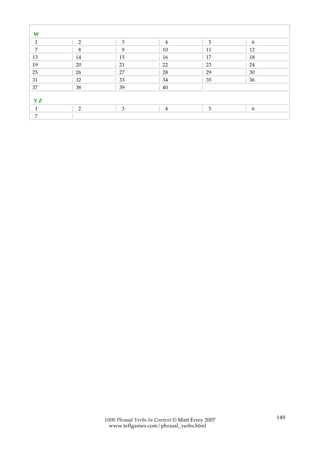 W
 1    2          3                 4                  5      6
 7    8          9                10                 11     12
13   14         15                16                 17     18
19   20         21                22                 23     24
25   26         27                28                 29     30
31   32         33                34                 35     36
37   38         39                40

YZ
1    2           3                 4                  5     6
7




          1000 Phrasal Verbs In Context © Matt Errey 2007        149
            www.teflgames.com/phrasal_verbs.html
 