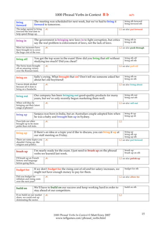 1000 Phrasal Verbs in Context B b                                 (6/7)

                   The meeting was scheduled for next week, but we’ve had to bring it             bring sth forward
bring                                                                                             bring forward sth
forward            forward to tomorrow.
The judge agreed to bring    ✍                                                                see also: put forward
forward the trial date to
help speed things up.

                   The government is bringing new laws in to fight corruption, but critics        bring sth in
bring in                                                                                          bring in sth
                   say the real problem is enforcement of laws, not the lack of laws.
More tax increases have      ✍                                                                see also: push through
been brought in to cover
the huge cost of the war.

                   You got the top score in the exam! How did you bring that off without          bring sth off
bring off                                                                                         bring off sth
                   studying too much? Did you cheat?
The Swiss team brought       ✍                                                                see also: pull off
off an amazing victory
over the Russian team.

                   Sally’s crying. What brought that on? Don’t tell me someone asked her          bring sth on
bring on                                                                                          bring on sth
                   about her old boyfriend!
I never drink alcohol        ✍                                                                see also: bring about
because all it does is
bring on a headache.

                   Our company has been bringing out good-quality products for many               bring sth out
bring out                                                                                         bring out sth
                   years, but we’ve only recently begun marketing them well.
When will they be            ✍                                                                see also: roll out
bringing out their latest
range of phones?

                   Sanjaya was born in India, but an Australian couple adopted him when           bring sb up
bring up                                                                                          bring up sb
                   he was a baby and brought him up in Sydney.
Poor kids are often          ✍                                                               
brought up to be more
polite than rich kids.

                   If there’s an idea or a topic you’d like to discuss, you can bring it up at   bring up
bring up                                                                                         bring sth up
                   our staff meeting on Friday.
                                                                                                 bring up sth
There are some topics you    ✍                                                                see also: put forward
shouldn’t bring up, like
religion and politics.

                   I’m nearly ready for the exam. I just need to brush up on the phrasal          brush up
brush up                                                                                          brush up on sth
                   verbs we learned last week.
I’ll brush up on French      ✍                                                                see also: polish up
history and language
before going there.

                   If we don’t budget for the rising cost of oil and for salary increases, we     budget for sth
budget for
                   might not have enough money to pay for them.
Did you budget for           ✍                                                                see also: allow for
inflation and rising costs
over the next year?

                   We’ll have to build on our success and keep working hard in order to           build on sth
build on
                   stay ahead of our competitors.
If we build on our market    ✍                                                               
share, we could end up
dominating the sector.




                                    1000 Phrasal Verbs In Context © Matt Errey 2007                                  15
                                      www.teflgames.com/phrasal_verbs.html
 