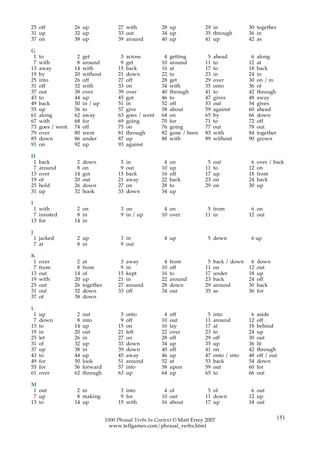 25 off              26 up                27 with            28 up              29 in              30 together
31 up               32 up                33 out             34 up              35 through         36 in
37 on               38 up                39 around          40 up              41 up              42 as

G
 1    to             2   get              3   across         4   getting        5   ahead          6   along
 7    with           8   around           9   get           10   around        11   to            12   at
13    away          14   with            15   back          16   at            17   to            18   back
19    by            20   without         21   down          22   to            23   in            24   in
25    into          26   off             27   off           28   get           29   over          30   on / in
31    off           32   with            33   on            34   with          35   onto          36   of
37    out           38   over            39   over          40   through       41   to            42   through
43    to            44   up              45   got           46   to            47   gives         48   away
49    back          50   in / up         51   in            52   off           53   out           54   gives
55    up            56   to              57   give          58   about         59   against       60   ahead
61    along         62   away            63   goes / went   64   on            65   by            66   down
67    with          68   for             69   going         70   for           71   to            72   off
73    goes / went   74   off             75   on            76   going         77   out           78   out
79    over          80   went            81   through       82   gone / been   83   with          84   together
85    down          86   under           87   up            88   with          89   without       90   grown
91    on            92   up              93   against

H
 1    back           2   down             3   in             4   on             5   out            6   over / back
 7    around         8   on               9   out           10   up            11   to            12   on
13    over          14   got             15   back          16   off           17   up            18   from
19    of            20   out             21   away          22   back          23   on            24   back
25    hold          26   down            27   on            28   to            29   on            30   up
31    up            32   hook            33   down          34   up

I
 1 with              2 on                 3 on               4 on               5 from             6 on
 7 insisted          8 in                 9 in / up         10 over            11 in              12 out
13 for              14 in

J
    1 jacked        2 up                  3 in               4 up              5 down              6 up
    7 at            8 in                  9 out

K
 1    over           2   at               3   away           4   from           5   back / down    6   down
 7    from           8   from             9   in            10   off           11   on            12   out
13    out           14   of              15   kept          16   to            17   under         18   up
19    with          20   up              21   in            22   around        23   back          24   off
25    out           26   together        27   around        28   down          29   around        30   back
31    out           32   down            33   off           34   out           35   as            36   for
37    of            38   down

L
 1    up             2   out              3   onto           4   off            5   into           6   aside
 7    down           8   into             9   off           10   out           11   around        12   off
13    to            14   up              15   on            16   lay           17   at            18   behind
19    in            20   out             21   left          22   over          23   to            24   up
25    let           26   in              27   on            28   off           29   off           30   out
31    of            32   up              33   down          34   up            35   up            36   lit
37    up            38   in              39   down          40   off           41   on            42   through
43    to            44   up              45   away          46   up            47   onto / into   48   off / out
49    for           50   look            51   around        52   at            53   back          54   down
55    for           56   forward         57   into          58   upon          59   out           60   for
61    over          62   through         63   up            64   up            65   to            66   out

M
 1 out               2 in                 3 into             4 of               5 of               6 out
 7 up                8 making             9 for             10 out             11 down            12 up
13 to               14 up                15 with            16 about           17 up              18 out


                                    1000 Phrasal Verbs In Context © Matt Errey 2007                               151
                                      www.teflgames.com/phrasal_verbs.html
 