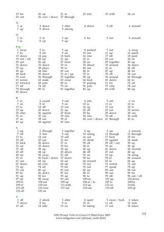 19 for         20 up               21 in              22 into            23 with          24 on
25 out         26 over / down      27 through

N
 1 at          2 down               3 after            4 down             5 off            6 around
 7 up          8 down               9 among

O
 1 to          2 to                 3 up               4 for              5 out            6 around
 7 in          8 up                 9 up

PQ
 1 away         2   in              3   up             4   packed         5   out          6   away
 7 by           8   off             9   on            10   out           11   up          12   patch
13 down        14   pay            15   back          16   into          17   off         18   paid
19 out / off   20   up             21   up            22   in            23   out         24   on
25 out         26   up             27   from          28   on            29   together    30   up
31 down        32   down           33   in            34   ahead         35   around      36   down
37 up          38   plays          39   in            40   out           41   to          42   off
43 up          44   into           45   out           46   in            47   up          48   for
49 back        50   down           51   in / up       52   in            53   off         54   out
55 over        56   through        57   together      58   up            59   around      60   through
61 across      62   aside          63   away          64   back          65   down        66   to
67 forward     68   puts           69   in            70   putting       71   for         72   off
73 off         74   off            75   on            76   puts          77   onto        78   out
79 through     80   to             81   together      82   up            83   with        84   up
85 down

R
 1   in         2   round           3   out            4   into           5   out          6   on
 7   on         8   of              9   on            10   to            11   in          12   to
13   to        14   off            15   out           16   up            17   out         18   in
19   up        20   down           21   up            22   off           23   out         24   across
25   after     26   against        27   from          28   by            29   down        30   ran
31   in        32   ran            33   into          34   into          35   off         36   with
37   on        38   out            39   of            40   over / down   41   through     42   to
43   up        44   against        45   into

S
 1 up           2 through           3 together         4 up               5 see            6 around
 7 off          8 into              9 out             10 seeing          11 through       12 through
13 to          14 out              15 sell            16 out             17 back          18 for
19 off         20 out              21 for             22 about           23 against       24 aside
25 back        26 down             27 in              28 off             29 off / out     30 up
31 set         32 down             33 for             34 in              35 on            36 up
37 off         38 up               39 up              40 up              41 down          42 around
43 off         44 up               45 down            46 off             47 out           48 up
49 up          50 away             51 off             52 on              53 up            54 along
55 in          56 back / down      57 down            58 for             59 in            60 around
61 out         62 up               63 up              64 around          65 in            66 up
67 down        68 over             69 up              70 out             71 sorted        72 out
73 up          74 off              75 for             76 out             77 speak         78 up
79 out         80 up               81 out             82 up              83 out           84 out
85 by          86 down             87 for             88 in              89 out           90 for
91 up          92 for              93 up              94 to              95 off           96 out / off
97 up          98 away             99 out             100 on             101 up           102 down
103 in         104 out             105 up             106 at / to        107 to           108 by
109 of         110 out             111 with           112 up             113 on           114 by
115 off        116 over            117 out            118 out            119 off          120 up
121 off        122 on

T
 1 off          2 aback             3 after            4 apart            5 away / back    6 taken
 7 down         8 for               9 in              10 in              11 off           12 took
13 off         14 take             15 on              16 taking          17 out           18 taken


                              1000 Phrasal Verbs In Context © Matt Errey 2007                            152
                                www.teflgames.com/phrasal_verbs.html
 
