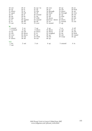 19   out      20   of             21   up / to       22 over           23   up        24   on
25   up       26   to             27   up            28 on             29   out       30   back
31   down     32   of             33   into          34 through        35   down      36   up
37   apart    38   tell           39   off           40 think          41   through   42   over
43   of       44   in             45   around        46 out            47   up        48   out
49   up       50   tie            51   up            52 off            53   tone      54   up
55   top      56   on             57   with          58 down           59   on        60   out
61   in       62   against        63   around        64 away / down    65   down      66   in
67   in       68   off            69   off           70 on             71   turned    72   out
73   out      74   out            75   over          76 turned         77   up

W
 1   around    2   on              3   up             4   up            5   on         6   off
 7   warmed    8   up              9   down          10   down         11   out       12   up
13   up       14   out            15   down          16   down         17   off       18   out
19   out      20   down           21   in            22   weighed      23   up        24   back
25   over     26   down           27   up            28   up           29   out       30   wiped
31   up       32   out            33   work          34   out          35   wrap      36   up
37   down     38   off            39   out           40   up

YZ
 1 for        2 out                3 on               4 up              5 around      6 in
 7 out




                             1000 Phrasal Verbs In Context © Matt Errey 2007                       153
                               www.teflgames.com/phrasal_verbs.html
 