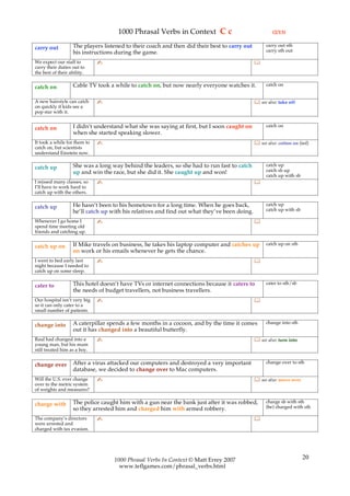 1000 Phrasal Verbs in Context C c                                 (2/13)

                   The players listened to their coach and then did their best to carry out        carry out sth
carry out                                                                                          carry sth out
                   his instructions during the game.
We expect our staff to        ✍                                                               
carry their duties out to
the best of their ability.

                   Cable TV took a while to catch on, but now nearly everyone watches it.          catch on
catch on

A new hairstyle can catch     ✍                                                                see also: take off
on quickly if kids see a
pop star with it.


                   I didn’t understand what she was saying at first, but I soon caught on          catch on
catch on
                   when she started speaking slower.
It took a while for them to   ✍                                                                see also: cotton on (inf)
catch on, but scientists
understand Einstein now.

                   She was a long way behind the leaders, so she had to run fast to catch          catch up
catch up                                                                                           catch sb up
                   up and win the race, but she did it. She caught up and won!
                                                                                                   catch up with sb
I missed many classes, so     ✍                                                               
I’ll have to work hard to
catch up with the others.

                   He hasn’t been to his hometown for a long time. When he goes back,              catch up
catch up                                                                                           catch up with sb
                   he’ll catch up with his relatives and find out what they’ve been doing.
Whenever I go home I          ✍                                                               
spend time meeting old
friends and catching up.

                   If Mike travels on business, he takes his laptop computer and catches up        catch up on sth
catch up on
                   on work or his emails whenever he gets the chance.
I went to bed early last      ✍                                                               
night because I needed to
catch up on some sleep.

                   This hotel doesn’t have TVs or internet connections because it caters to        cater to sth/sb
cater to
                   the needs of budget travellers, not business travellers.
Our hospital isn’t very big   ✍                                                               
so it can only cater to a
small number of patients.

                   A caterpillar spends a few months in a cocoon, and by the time it comes         change into sth
change into
                   out it has changed into a beautiful butterfly.
Raul had changed into a       ✍                                                                see also: turn into
young man, but his mum
still treated him as a boy.

                   After a virus attacked our computers and destroyed a very important             change over to sth
change over
                   database, we decided to change over to Mac computers.
Will the U.S. ever change     ✍                                                                see also: move over
over to the metric system
of weights and measures?

                   The police caught him with a gun near the bank just after it was robbed,        charge sb with sth
charge with                                                                                        (be) charged with sth
                   so they arrested him and charged him with armed robbery.
The company’s directors       ✍                                                               
were arrested and
charged with tax evasion.




                                   1000 Phrasal Verbs In Context © Matt Errey 2007                                    20
                                     www.teflgames.com/phrasal_verbs.html
 
