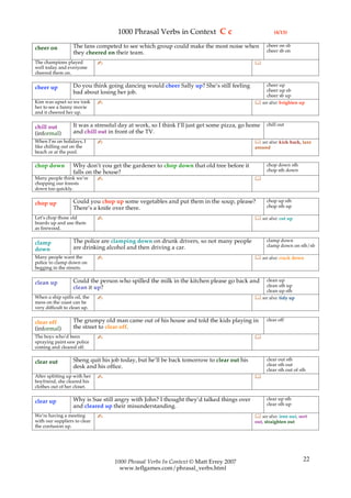 1000 Phrasal Verbs in Context C c                               (4/13)

                   The fans competed to see which group could make the most noise when            cheer on sb
cheer on                                                                                          cheer sb on
                   they cheered on their team.
The champions played          ✍                                                             
well today and everyone
cheered them on.

                   Do you think going dancing would cheer Sally up? She’s still feeling         cheer up
cheer up                                                                                        cheer up sb
                   bad about losing her job.
                                                                                                cheer sb up
Kim was upset so we took      ✍                                                              see also: brighten up
her to see a funny movie
and it cheered her up.

                   It was a stressful day at work, so I think I’ll just get some pizza, go home   chill out
chill out
(informal)         and chill out in front of the TV.
When I’m on holidays, I       ✍                                                              see also: kick back, laze
like chilling out on the                                                                    around
beach or at the pool.

chop down          Why don’t you get the gardener to chop down that old tree before it            chop down sth
                   falls on the house?                                                            chop sth down
Many people think we’re       ✍                                                             
chopping our forests
down too quickly.

                   Could you chop up some vegetables and put them in the soup, please?            chop up sth
chop up                                                                                           chop sth up
                   There’s a knife over there.
Let’s chop those old          ✍                                                              see also: cut up
boards up and use them
as firewood.

                   The police are clamping down on drunk drivers, so not many people              clamp down
clamp                                                                                             clamp down on sth/sb
down               are drinking alcohol and then driving a car.
Many people want the          ✍                                                              see also: crack down
police to clamp down on
begging in the streets.

                   Could the person who spilled the milk in the kitchen please go back and      clean up
clean up                                                                                        clean sth up
                   clean it up?
                                                                                                clean up sth
When a ship spills oil, the   ✍                                                              see also: tidy up
mess on the coast can be
very difficult to clean up.

                   The grumpy old man came out of his house and told the kids playing in          clear off
clear off
(informal)         the street to clear off.
The boys who’d been           ✍                                                             
spraying paint saw police
coming and cleared off.

                   Sheng quit his job today, but he’ll be back tomorrow to clear out his          clear out sth
clear out                                                                                         clear sth out
                   desk and his office.
                                                                                                  clear sth out of sth
After splitting up with her   ✍                                                             
boyfriend, she cleared his
clothes out of her closet.

                   Why is Sue still angry with John? I thought they’d talked things over          clear up sth
clear up                                                                                          clear sth up
                   and cleared up their misunderstanding.
We’re having a meeting        ✍                                                              see also: iron out, sort
with our suppliers to clear                                                                 out, straighten out
the confusion up.




                                   1000 Phrasal Verbs In Context © Matt Errey 2007                                  22
                                     www.teflgames.com/phrasal_verbs.html
 