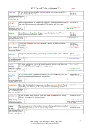 1000 Phrasal Verbs in Context C c                                (5/13)

                   It was raining all morning but it’s clearing up now, so we can go for a         clear up
clear up                                                                                           clear up sth
                   walk after lunch if you like.
                                                                                                   clear sth up
Carlos got some cream for     ✍                                                              
his pimples, and it soon
cleared them up.

                   Even though there is no evidence to support it, some people still cling to      cling to sth/sb
cling to
                   the idea that communism offers a better life for the working class.
If a leader becomes           ✍                                                               see also: hang on (to),
addicted to power, he’ll                                                                     hold on (to)
do anything to cling to it.

                   Something has clogged up the pipe under the kitchen sink. Do you              clog up
clog up                                                                                          clog up sth
                   think you could clear it out for us?
                                                                                                 clog sth up
Heart attacks occur when      ✍                                                               see also: block up
fatty deposits clog up the
heart’s blood vessels.

                   The police closed the bar down because it served alcoholic drinks to          close down
close down                                                                                       close sth down
                   teenagers.
                                                                                                 close down sth
Many factories are closing    ✍                                                               see also: shut down
down as companies move
production overseas.

                   The police pulled out their guns as they closed in on the killer’s hideout.     close in
close in                                                                                           close in on sth/sb

The soldiers slowly closed    ✍                                                               see also: zero in on
in on the enemy base,
preparing to attack.

                   We were laughing at Dan as he danced around. But then our boss came             clown around
clown
around             in and said, ’OK guys. Enough clowning around.’
Joking and clowning           ✍                                                               see also: kid around,
around is fun, but it won’t                                                                  mess around, play around
pay the bills.

                   If we combined my talent for invention with your marketing skills, we           combine with sth
combine                                                                                            combine sth with sth
with               could form a successful business partnership.
Their music combines the      ✍                                                              
power of rock with the
rhythm of dance music.

                   How did the idea of setting up your own business come about? Was it             come about
come about
                   something you planned, or did you just see an opportunity and take it?
Their success came about      ✍                                                              
as a result of hard work
and some good luck.

                   While we were at the baseball game, we came across some old college             come across sth/sb
come across
                   friends. It was great to see them again.
While clearing out her        ✍                                                               see also: bump into, run
cupboards, she came                                                                          across, run into (all these are
across some old letters.                                                                     for people only)

                   He comes across as being a bit too serious when you first meet him, but         come across
come                                                                                               come across as sth
across             when you get to know him he can be really funny.
She comes across well on      ✍                                                              
TV, so she’d be good as a
company spokesperson.




                                   1000 Phrasal Verbs In Context © Matt Errey 2007                                    23
                                     www.teflgames.com/phrasal_verbs.html
 