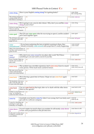 1000 Phrasal Verbs in Context C c                              (6/13)

                   How is your English coming along? Is it getting better?                       come along
come along                                                                                       (be) coming along

The training program is         ✍                                                           see also: come on
coming along well now
that Simon’s running it.

                   We’re going to see a movie after dinner. Why don’t you and Ben come           come along
come along
                   along if you’re free?
I’d love to come along, but     ✍                                                          
I have to visit my
grandmother in hospital.

                   The CD case came apart when he was trying to open it, and he couldn’t         come apart
come apart
                   put it back together again.
The old book came apart         ✍                                                           see also: fall apart
as I opened it and a few
pages fell out.

                     If you keep explaining the facts of global warming to them, they            come around
come                                                                                             come round
around/round         should eventually come around and accept that it’s really happening.
After a lot of persuasion, at   ✍                                                          
last they came around to our
point of view.

                   Why don’t you come around to my place after work? We’ll have                  come around
come
around             something to eat and watch a movie if you like.
Every Tuesday night, his        ✍                                                           see also: come over
friends come around to
play cards.

                   The accident was a terrible experience, but I came away from it a much        come away
come away                                                                                        come away from sth
                   wiser person. I’ll be much more careful in future.
She came away from the          ✍                                                          
ordeal understanding
much more about herself.

                   We’re having a great time in France. I hope we can come back again            come back
come back
                   next year.
The headache went away          ✍                                                          
after I took the pills, but
it’s just come back again.

                   Can we came back to that topic after we’ve dealt with the other items         come back to sth
come back
to                 listed on the agenda?
I’d like to come back to an     ✍                                                           see also: return to, go
issue we touched on                                                                        back (to)
earlier but didn’t discuss.

                   Good jobs were hard to come by when I was young, but I was lucky and          come by
come by                                                                                          come by sth
                   got a job in a software company.
I came by a beautiful old       ✍                                                           see also: come across
painting in a junk shop
yesterday, so I bought it.

                   It won’t matter too much where you studied. It will mostly come down          come down to sth
come down
to                 to how well you perform in the job interview.
In the end, it comes down       ✍                                                           see also: depend on
to belief in yourself and
your abilities.




                                    1000 Phrasal Verbs In Context © Matt Errey 2007                                 24
                                      www.teflgames.com/phrasal_verbs.html
 