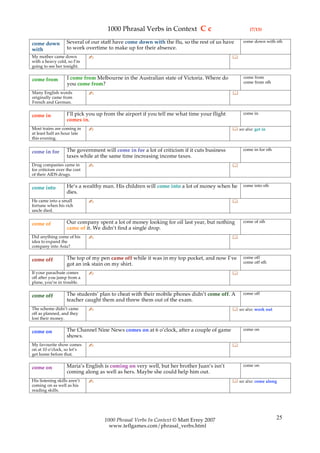1000 Phrasal Verbs in Context C c                                (7/13)

                   Several of our staff have come down with the flu, so the rest of us have      come down with sth
come down
with               to work overtime to make up for their absence.
My mother came down           ✍                                                             
with a heavy cold, so I’m
going to see her tonight.

                   I come from Melbourne in the Australian state of Victoria. Where do            come from
come from                                                                                         come from sth
                   you come from?
Many English words            ✍                                                             
originally came from
French and German.

                   I’ll pick you up from the airport if you tell me what time your flight        come in
come in
                   comes in.
Most trains are coming in     ✍                                                              see also: get in
at least half an hour late
this evening.

                   The government will come in for a lot of criticism if it cuts business        come in for sth
come in for
                   taxes while at the same time increasing income taxes.
Drug companies came in        ✍                                                             
for criticism over the cost
of their AIDS drugs.

                   He’s a wealthy man. His children will come into a lot of money when he        come into sth
come into
                   dies.
He came into a small          ✍                                                             
fortune when his rich
uncle died.

                   Our company spent a lot of money looking for oil last year, but nothing       come of sth
come of
                   came of it. We didn’t find a single drop.
Did anything come of his      ✍                                                             
idea to expand the
company into Asia?

                   The top of my pen came off while it was in my top pocket, and now I’ve        come off
come off                                                                                         come off sth
                   got an ink stain on my shirt.
If your parachute comes       ✍                                                             
off after you jump from a
plane, you’re in trouble.

                   The students’ plan to cheat with their mobile phones didn’t come off. A       come off
come off
                   teacher caught them and threw them out of the exam.
The scheme didn’t came        ✍                                                              see also: work out
off as planned, and they
lost their money.

                   The Channel Nine News comes on at 6 o’clock, after a couple of game           come on
come on
                   shows.
My favourite show comes       ✍                                                             
on at 10 o’clock, so let’s
get home before that.

                   Maria’s English is coming on very well, but her brother Juan’s isn’t          come on
come on
                   coming along as well as hers. Maybe she could help him out.
His listening skills aren’t   ✍                                                              see also: come along
coming on as well as his
reading skills.




                                   1000 Phrasal Verbs In Context © Matt Errey 2007                                 25
                                     www.teflgames.com/phrasal_verbs.html
 