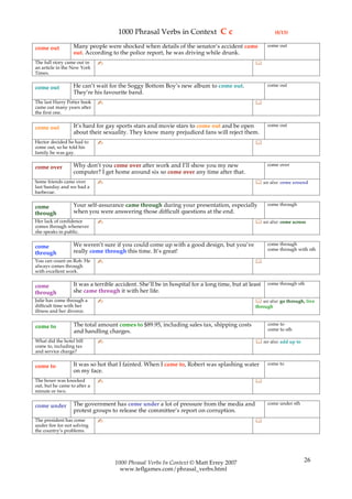 1000 Phrasal Verbs in Context C c                                   (8/13)

                  Many people were shocked when details of the senator’s accident came              come out
come out
                  out. According to the police report, he was driving while drunk.
The full story came out in    ✍                                                               
an article in the New York
Times.

                  He can’t wait for the Soggy Bottom Boy’s new album to come out.                   come out
come out
                  They’re his favourite band.
The last Harry Potter book    ✍                                                               
came out many years after
the first one.

                  It’s hard for gay sports stars and movie stars to come out and be open            come out
come out
                  about their sexuality. They know many prejudiced fans will reject them.
Hector decided he had to      ✍                                                               
come out, so he told his
family he was gay.

                  Why don’t you come over after work and I’ll show you my new                       come over
come over
                  computer? I get home around six so come over any time after that.
Some friends came over        ✍                                                                see also: come around
last Sunday and we had a
barbecue.

                  Your self-assurance came through during your presentation, especially             come through
come
through           when you were answering those difficult questions at the end.
Her lack of confidence        ✍                                                                see also: come across
comes through whenever
she speaks in public.

                  We weren’t sure if you could come up with a good design, but you’ve               come through
come                                                                                                come through with sth
through           really come through this time. It’s great!
You can count on Rob. He      ✍                                                               
always comes through
with excellent work.

                  It was a terrible accident. She’ll be in hospital for a long time, but at least   come through sth
come
through           she came through it with her life.
Julie has come through a      ✍                                                                see also: go through, live
difficult time with her                                                                       through
illness and her divorce.

                  The total amount comes to $89.95, including sales tax, shipping costs             come to
come to                                                                                             come to sth
                  and handling charges.
What did the hotel bill       ✍                                                                see also: add up to
come to, including tax
and service charge?

                  It was so hot that I fainted. When I came to, Robert was splashing water          come to
come to
                  on my face.
The boxer was knocked         ✍                                                               
out, but he came to after a
minute or two.

                  The government has come under a lot of pressure from the media and                come under sth
come under
                  protest groups to release the committee’s report on corruption.
The president has come        ✍                                                               
under fire for not solving
the country’s problems.




                                   1000 Phrasal Verbs In Context © Matt Errey 2007                                    26
                                     www.teflgames.com/phrasal_verbs.html
 