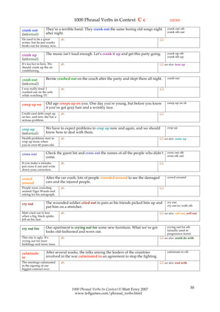 1000 Phrasal Verbs in Context C c                              (12/13)

                   They’re a terrible band. They crank out the same boring old songs night       crank out sth
crank out                                                                                        crank sth out
(informal)         after night.
He used to be a great         ✍                                                            
writer, but he just cranks
books out for money now.

                   The music isn’t loud enough. Let’s crank it up and get this party going.      crank up sth
crank up                                                                                         crank sth up
(informal)
It’s too hot in here. We      ✍                                                             see also: turn up
should crank up the air
conditioning.

                   Bernie crashed out on the couch after the party and slept there all night.    crash out
crash out
(informal)
I was really tired. I         ✍                                                            
crashed out on the sofa
while watching TV.

                   Old age creeps up on you. One day you’re young, but before you know           creep up on sb
creep up on
                   it you’ve got gray hair and a wrinkly face.
Credit card debt crept up     ✍                                                            
on her, and now she has a
serious problem.

                   We have to expect problems to crop up now and again, and we should            crop up
crop up
(informal)         know how to deal with them.
Health problems start to      ✍                                                             see also: come up
crop up more when
you’re over 60 years old.

                   Check the guest list and cross out the names of all the people who didn’t     cross out sth
cross out                                                                                        cross sth out
                   come.
If you make a mistake,        ✍                                                            
just cross it out and write
down your correction.

                   After the car crash, lots of people crowded around to see the damaged         crowd around
crowd
around             cars and the injured people.
People were crowding          ✍                                                            
around Tiger Woods and
asking for his autograph.

                   The wounded soldier cried out in pain as his friends picked him up and        cry out
cry out                                                                                          cry out in/with sth
                   put him on a stretcher.
Matt cried out in fear        ✍                                                             see also: call out, yell out
when a big, black spider
fell on his face.

                   Our apartment is crying out for some new furniture. What we’ve got          crying out for sth
cry out for                                                                                    (usually used in
                   looks old-fashioned and worn out.
                                                                                               progressive form)
This city is ugly. It’s       ✍                                                             see also: could do with
crying out for nicer
buildings and more trees.

                   After several weeks, the talks among the leaders of the countries             culminate in sth
culminate
in                 involved in the war culminated in an agreement to stop the fighting.
The meetings culminated       ✍                                                             see also: end with
in the signing of our
biggest contract ever.




                                   1000 Phrasal Verbs In Context © Matt Errey 2007                                  30
                                     www.teflgames.com/phrasal_verbs.html
 