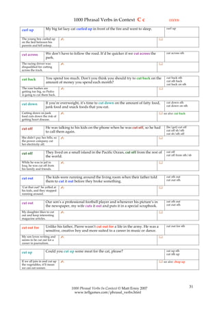 1000 Phrasal Verbs in Context C c                                (13/13)

                   My big fat lazy cat curled up in front of the fire and went to sleep.            curl up
curl up

The young boy curled up        ✍                                                               
on the bed between his
parents and fell asleep.

                   We don’t have to follow the road. It’d be quicker if we cut across the           cut across sth
cut across
                   park.
The racing driver was          ✍                                                               
disqualified for cutting
across the track.

                   You spend too much. Don’t you think you should try to cut back on the            cut back sth
cut back                                                                                            cut sth back
                   amount of money you spend each month?
                                                                                                    cut back on sth
The rose bushes are            ✍                                                               
getting too big, so Pedro
is going to cut them back.

                   If you’re overweight, it’s time to cut down on the amount of fatty food,         cut down sth
cut down                                                                                            cut down on sth
                   junk food and snack foods that you eat.
Cutting down on junk           ✍                                                                see also: cut back
food cuts down the risk of
getting heart disease.

                   He was talking to his kids on the phone when he was cut off, so he had           (be/get) cut off
cut off                                                                                             cut off sb/sth
                   to call them again.
                                                                                                    cut sb/sth off
She didn’t pay her bills, so   ✍                                                               
the power company cut
her electricity off.

                   They lived on a small island in the Pacific Ocean, cut off from the rest of      cut off
cut off                                                                                             cut off from sth/sb
                   the world.
While he was in jail in        ✍                                                               
Iraq, he was cut off from
his family and friends.

                   The kids were running around the living room when their father told              cut sth out
cut out                                                                                             cut out sth
                   them to cut it out before they broke something.
‘Cut that out!’ he yelled at   ✍                                                               
his kids, and they stopped
running around.

                   Our son’s a professional football player and whenever his picture’s in           cut sth out
cut out                                                                                             cut out sth
                   the newspaper, my wife cuts it out and puts it in a special scrapbook.
My daughter likes to cut       ✍                                                               
out and keep interesting
magazine articles.

                   Unlike his father, Pierre wasn’t cut out for a life in the army. He was a        cut out for sth
cut out for
                   sensitive, creative boy and more suited to a career in music or dance.
My son loves writing and       ✍                                                               
seems to be cut out for a
career in journalism.

                   Could you cut up some meat for the cat, please?                                  cut up sth
cut up                                                                                              cut sth up

If we all join in and cut up   ✍                                                                see also: chop up
the vegetables, it’ll mean
we can eat sooner.




                                   1000 Phrasal Verbs In Context © Matt Errey 2007                                     31
                                     www.teflgames.com/phrasal_verbs.html
 
