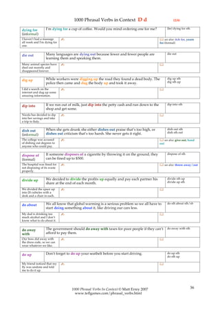 1000 Phrasal Verbs in Context D d                                  (2/4)

                  I’m dying for a cup of coffee. Would you mind ordering one for me?              (be) dying for sth
dying for
(informal)
I haven’t had a massage      ✍                                                               see also: itch for, yearn
all week and I’m dying for                                                                  for (formal)
one.

                  Many languages are dying out because fewer and fewer people are                 die out
die out
                  learning them and speaking them.
Many animal species have     ✍                                                              
died out recently and
disappeared forever.

                  While workers were digging up the road they found a dead body. The              dig up sth
dig up                                                                                            dig sth up
                  police then came and dug the body up and took it away.
I did a search on the        ✍                                                              
internet and dug up some
amazing information.


                  If we run out of milk, just dip into the petty cash and run down to the         dip into sth
dip into
                  shop and get some.
Nicola has decided to dip    ✍                                                              
into her savings and take
a trip to Italy.

                  When she gets drunk she either dishes out praise that’s too high, or            dish out sth
dish out                                                                                          dish sth out
(informal)        dishes out criticism that’s too harsh. She never gets it right.
The college was accused      ✍                                                               see also: give out, hand
of dishing out degrees to                                                                   out
anyone who could pay.

                  If someone disposes of a cigarette by throwing it on the ground, they           dispose of sth
dispose of
(formal)          can be fined up to $500.
The hospital was fined for   ✍                                                               see also: throw away / out
not disposing of its waste
properly.

                  We decided to divide the profits up equally and pay each partner his            divide sth up
divide up                                                                                         divide up sth
                  share at the end of each month.
We divided the space up      ✍                                                              
into 20 cubicles with a
desk and a chair in each.

                  We all know that global warming is a serious problem so we all have to          do sth about sth/sb
do about
                  start doing something about it, like driving our cars less.
My dad is drinking too       ✍                                                              
much alcohol and I don’t
know what to do about it.

                  The government should do away with taxes for poor people if they can’t          do away with sth
do away
with              afford to pay them.
Our boss did away with       ✍                                                              
the dress code, so we can
wear whatever we like.

                  Don’t forget to do up your seatbelt before you start driving.                   do up sth
do up                                                                                             do sth up

My friend noticed that my    ✍                                                              
fly was undone and told
me to do it up.




                                  1000 Phrasal Verbs In Context © Matt Errey 2007                                      36
                                    www.teflgames.com/phrasal_verbs.html
 