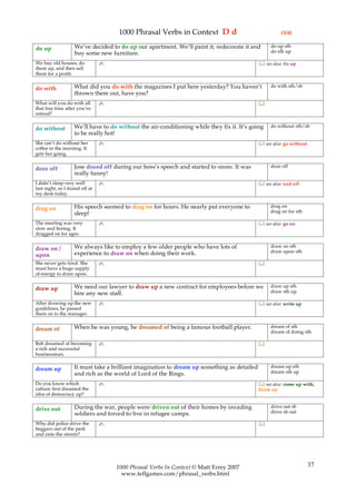 1000 Phrasal Verbs in Context D d                                  (3/4)

                   We’ve decided to do up our apartment. We’ll paint it, redecorate it and       do up sth
do up                                                                                            do sth up
                   buy some new furniture.
We buy old houses, do           ✍                                                            see also: fix up
them up, and then sell
them for a profit.

                   What did you do with the magazines I put here yesterday? You haven’t          do with sth/sb
do with
                   thrown them out, have you?
What will you do with all       ✍                                                           
that free time after you’ve
retired?

                   We’ll have to do without the air-conditioning while they fix it. It’s going   do without sth/sb
do without
                   to be really hot!
She can’t do without her        ✍                                                            see also: go without
coffee in the morning. It
gets her going.

                   Jose dozed off during our boss’s speech and started to snore. It was          doze off
doze off
                   really funny!
I didn’t sleep very well        ✍                                                            see also: nod off
last night, so I dozed off at
my desk today.

                   His speech seemed to drag on for hours. He nearly put everyone to             drag on
drag on                                                                                          drag on for sth
                   sleep!
The meeting was very            ✍                                                            see also: go on
slow and boring. It
dragged on for ages.

                   We always like to employ a few older people who have lots of                  draw on sth
draw on /                                                                                        draw upon sth
upon               experience to draw on when doing their work.
She never gets tired. She       ✍                                                           
must have a huge supply
of energy to draw upon.

                   We need our lawyer to draw up a new contract for employees before we          draw up sth
draw up                                                                                          draw sth up
                   hire any new staff.
After drawing up the new        ✍                                                            see also: write up
guidelines, he passed
them on to the manager.

                   When he was young, he dreamed of being a famous football player.              dream of sth
dream of                                                                                         dream of doing sth

Bob dreamed of becoming         ✍                                                           
a rich and successful
businessman.

                   It must take a brilliant imagination to dream up something as detailed        dream up sth
dream up                                                                                         dream sth up
                   and rich as the world of Lord of the Rings.
Do you know which               ✍                                                            see also: come up with,
culture first dreamed the                                                                   think up
idea of democracy up?

                   During the war, people were driven out of their homes by invading             drive out sb
drive out                                                                                        drive sb out
                   soldiers and forced to live in refugee camps.
Why did police drive the        ✍                                                           
beggars out of the park
and onto the streets?




                                    1000 Phrasal Verbs In Context © Matt Errey 2007                                  37
                                      www.teflgames.com/phrasal_verbs.html
 