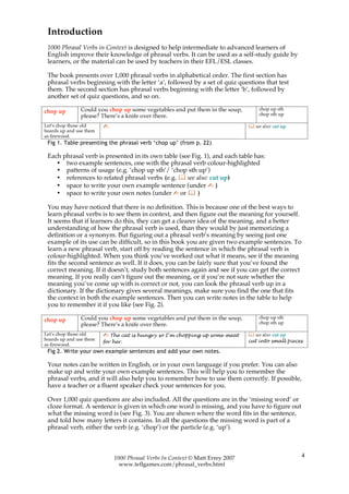 Introduction
 1000 Phrasal Verbs in Context is designed to help intermediate to advanced learners of
 English improve their knowledge of phrasal verbs. It can be used as a self-study guide by
 learners, or the material can be used by teachers in their EFL/ESL classes.

 The book presents over 1,000 phrasal verbs in alphabetical order. The first section has
 phrasal verbs beginning with the letter ‘a’, followed by a set of quiz questions that test
 them. The second section has phrasal verbs beginning with the letter ‘b’, followed by
 another set of quiz questions, and so on.

               Could you chop up some vegetables and put them in the soup,          chop up sth
chop up                                                                             chop sth up
               please? There’s a knife over there.
Let’s chop those old     ✍                                                      see also: cut up
boards up and use them
as firewood.
 Fig 1. Table presenting the phrasal verb ‘chop up’ (from p. 22)

 Each phrasal verb is presented in its own table (see Fig. 1), and each table has:
    • two example sentences, one with the phrasal verb colour-highlighted
    • patterns of usage (e.g. ‘chop up sth’/ ‘chop sth up’)
    • references to related phrasal verbs (e.g.  see also: cut up)
    • space to write your own example sentence (under ✍ )
    • space to write your own notes (under ✍ or  )

 You may have noticed that there is no definition. This is because one of the best ways to
 learn phrasal verbs is to see them in context, and then figure out the meaning for yourself.
 It seems that if learners do this, they can get a clearer idea of the meaning, and a better
 understanding of how the phrasal verb is used, than they would by just memorizing a
 definition or a synonym. But figuring out a phrasal verb’s meaning by seeing just one
 example of its use can be difficult, so in this book you are given two example sentences. To
 learn a new phrasal verb, start off by reading the sentence in which the phrasal verb is
 colour-highlighted. When you think you’ve worked out what it means, see if the meaning
 fits the second sentence as well. If it does, you can be fairly sure that you’ve found the
 correct meaning. If it doesn’t, study both sentences again and see if you can get the correct
 meaning. If you really can’t figure out the meaning, or if you’re not sure whether the
 meaning you’ve come up with is correct or not, you can look the phrasal verb up in a
 dictionary. If the dictionary gives several meanings, make sure you find the one that fits
 the context in both the example sentences. Then you can write notes in the table to help
 you to remember it if you like (see Fig. 2).

               Could you chop up some vegetables and put them in the soup,          chop up sth
chop up                                                                             chop sth up
               please? There’s a knife over there.
Let’s chop those old     ✍ The cat is hungry so I’m chopping up some meat       see also: cut up
boards up and use them                                                         cut into small pieces
                         for her.
as firewood.
 Fig 2. Write your own example sentences and add your own notes.

 Your notes can be written in English, or in your own language if you prefer. You can also
 make up and write your own example sentences. This will help you to remember the
 phrasal verbs, and it will also help you to remember how to use them correctly. If possible,
 have a teacher or a fluent speaker check your sentences for you.

 Over 1,000 quiz questions are also included. All the questions are in the ‘missing word’ or
 cloze format. A sentence is given in which one word is missing, and you have to figure out
 what the missing word is (see Fig. 3). You are shown where the word fits in the sentence,
 and told how many letters it contains. In all the questions the missing word is part of a
 phrasal verb, either the verb (e.g. ‘chop’) or the particle (e.g. ‘up’).



                             1000 Phrasal Verbs In Context © Matt Errey 2007                        4
                               www.teflgames.com/phrasal_verbs.html
 
