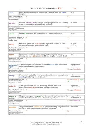1000 Phrasal Verbs in Context E e                                  (1/2)

                   I don’t feel like going out to a restaurant. Let’s stay home and eat in        eat in
eat in
                   tonight.
If you eat in a lot, make     ✍                                                              
sure you don’t just heat
up frozen meals.

                   Inflation is eating into my savings. Every year prices rise and I can buy      eat into sth
eat into
                   less with the money I’ve put away for the future.
The strengthening             ✍                                                              
currency is eating into our
export profits.

                   Let’s eat out tonight. We haven’t been to a restaurant for ages.               eat out
eat out

Eating out is expensive, so   ✍                                                              
it’s good to know how to
cook at home.

                   How can I get my son to eat up all his vegetables? He says he hates            eat up sth
eat up                                                                                            eat sth up
                   them and leaves most of them on his plate.
Profits are being eaten up    ✍                                                              
by the rising costs of
running a business.

                   Peter doesn’t usually drink too much, but people in the bar were               egg sb on
egg on
                   cheering him and egging him on and before long he was really drunk.
He wouldn’t have stolen       ✍                                                              
the car if his friends
hadn’t egged him on.

                   After quitting her job as a nurse, Salama embarked upon a new career           embark upon sth
embark on /                                                                                       embark on sth
upon               as a travelling fashion photographer.
The government has            ✍                                                               see also: launch into
embarked on a campaign
to promote healthy food.

                   If you hadn’t studied hard and got good qualifications, you might have         end up
end up                                                                                            end up doing sth
                   ended up in a boring, low-paying job.
If we keep improving our      ✍                                                               see also: finish up, wind
market share, we’ll end                                                                      up
up leading the sector.

                   After a great concert and lots of dancing, the New Year’s Eve                  end with sth
end with                                                                                          end sth with sth
                   celebrations ended with a fantastic display of fireworks.
She ended her talk with a     ✍                                                               see also: culminate in
summary of the main
points she’d made.

                   The power company is engaged in a dispute with local people over the           engage in sth
engage in                                                                                         (be) engaged in sth
(formal)           construction of a dam that would destroy many villages.
Most of our students are      ✍                                                               see also: involve in
engaged in social and
sporting activities.

                   The government has entered into an agreement to help companies cover           enter into sth
enter into
                   the cost of reducing pollution by lowering their taxes.
We are entering into          ✍                                                              
discussions with several
potential investors.




                                   1000 Phrasal Verbs In Context © Matt Errey 2007                                    40
                                     www.teflgames.com/phrasal_verbs.html
 