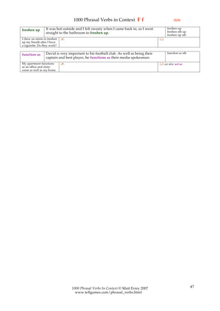 1000 Phrasal Verbs in Context F f                                (5/5)

                 It was hot outside and I felt sweaty when I came back in, so I went         freshen up
freshen up                                                                                   freshen sth up
                 straight to the bathroom to freshen up.
                                                                                             freshen up sth
I chew on mints to freshen   ✍                                                          
up my breath after I have
a cigarette. Do they work?

                 David is very important to his football club. As well as being their        function as sth
function as
                 captain and best player, he functions as their media spokesman.
My apartment functions       ✍                                                           see also: act as
as an office and store-
room as well as my home.




                                 1000 Phrasal Verbs In Context © Matt Errey 2007                               47
                                   www.teflgames.com/phrasal_verbs.html
 